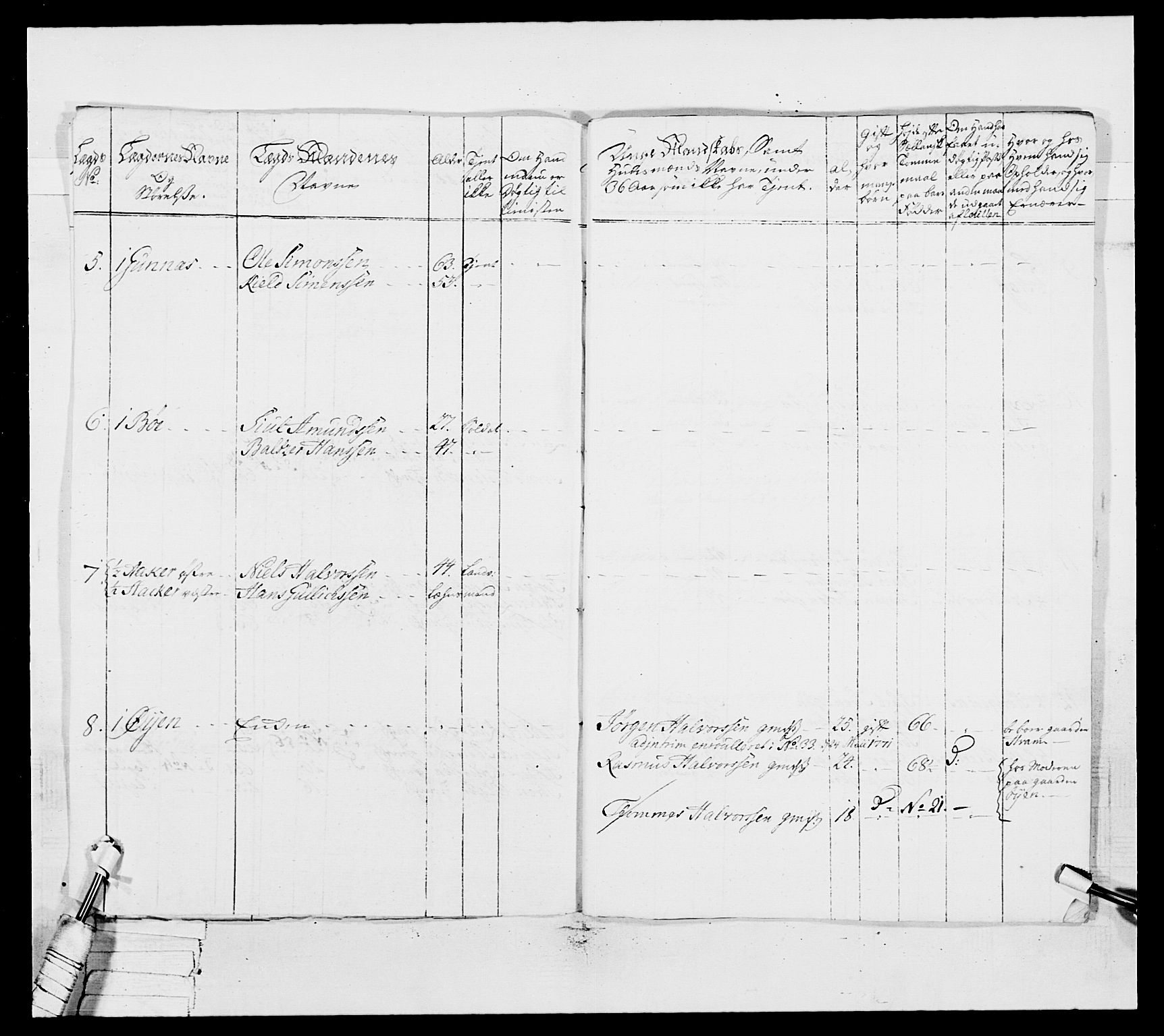 Generalitets- og kommissariatskollegiet, Det kongelige norske kommissariatskollegium, AV/RA-EA-5420/E/Eh/L0037: 1. Akershusiske nasjonale infanteriregiment, 1767-1773, p. 668