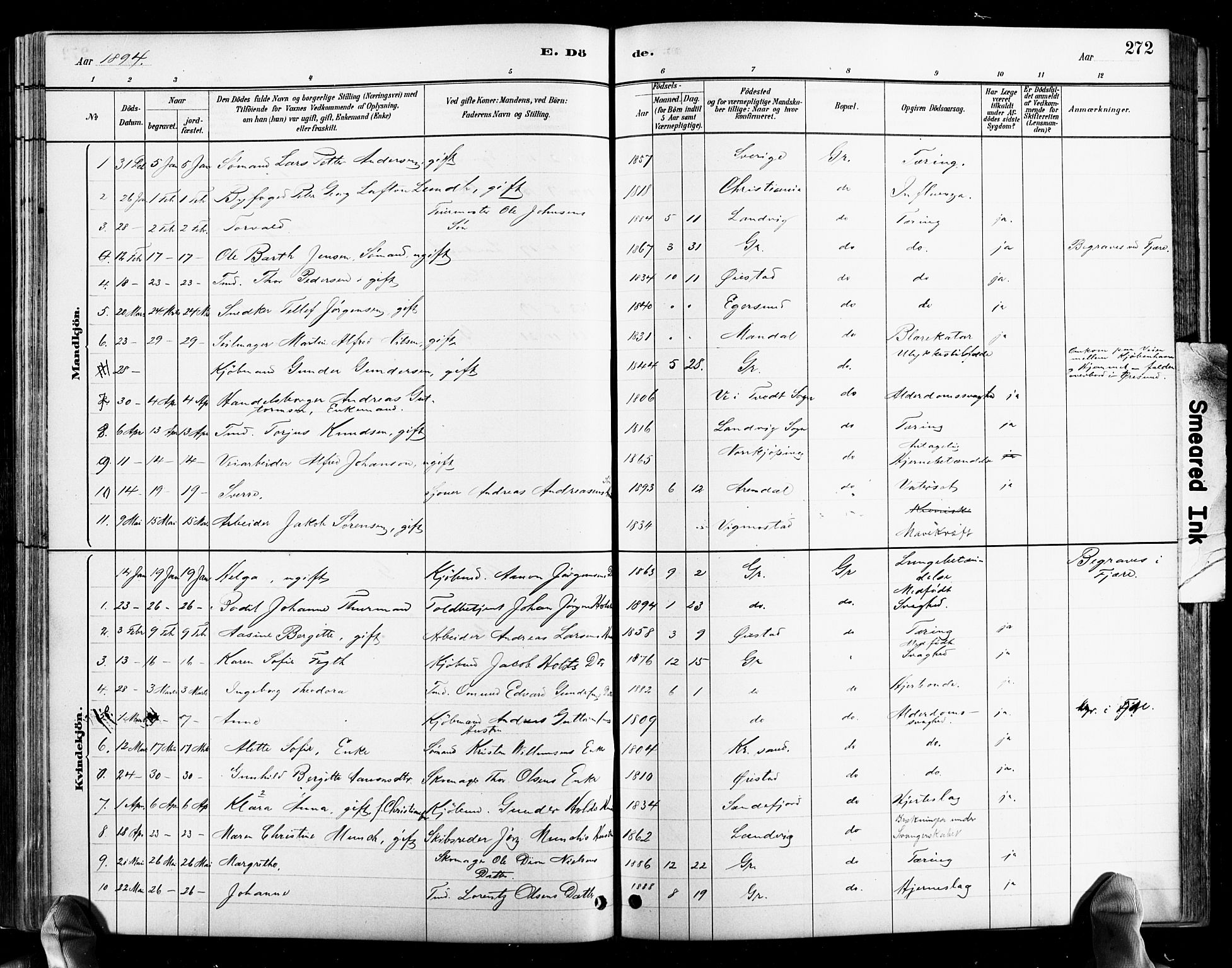 Grimstad sokneprestkontor, AV/SAK-1111-0017/F/Fb/L0001: Parish register (copy) no. B 1, 1881-1922, p. 272