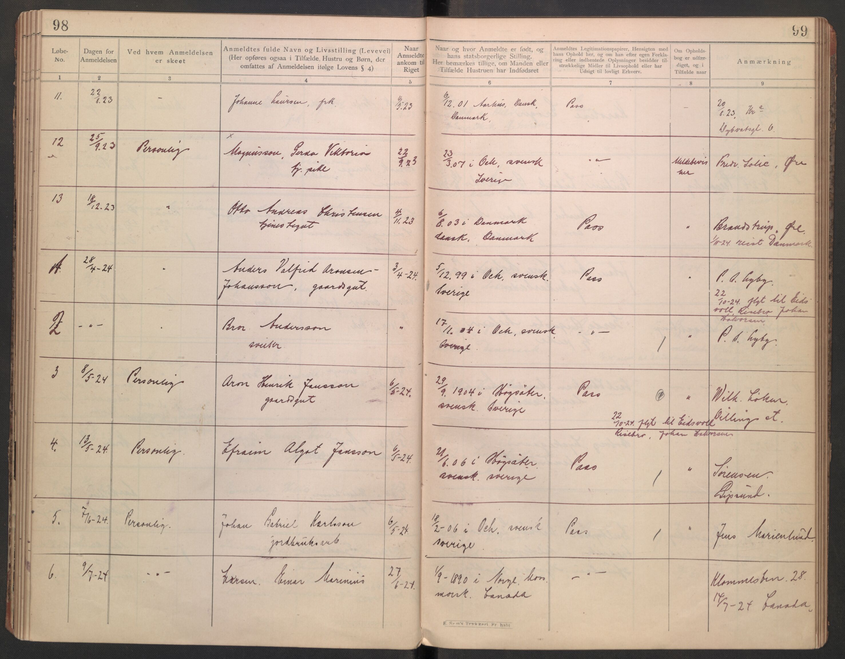 Rygge lensmannskontor, AV/SAO-A-10005/I/Ic/Ica/L0002: Protokoll over fremmede statsborgere, 1902-1928, p. 98-99