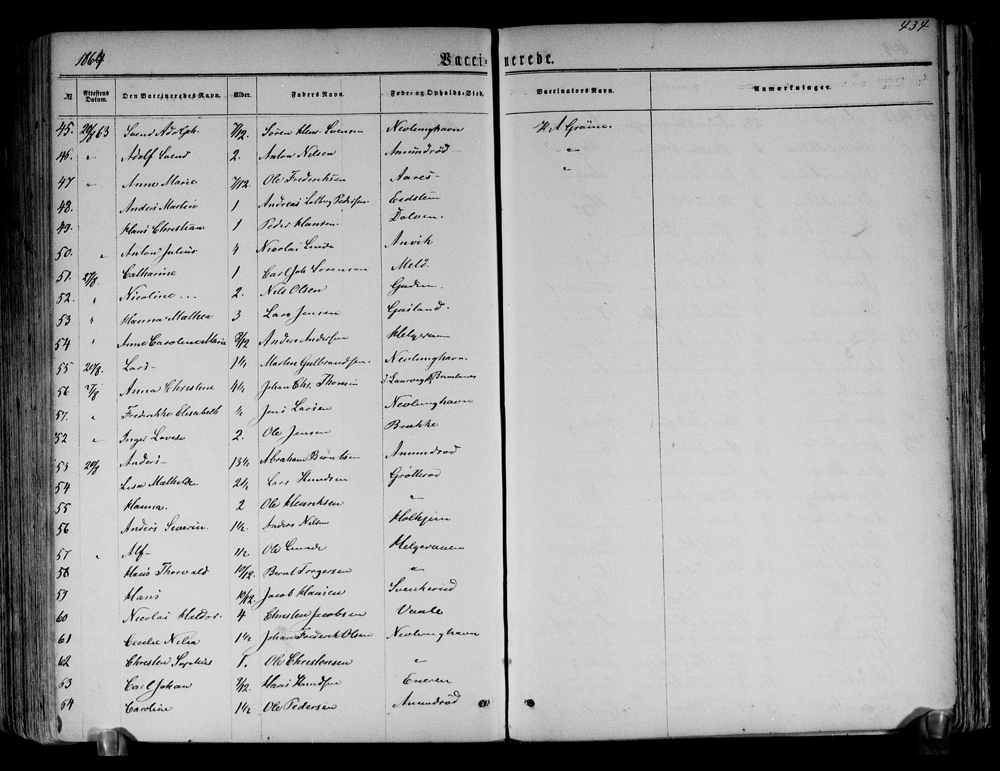 Brunlanes kirkebøker, AV/SAKO-A-342/F/Fa/L0005: Parish register (official) no. I 5, 1862-1877, p. 434