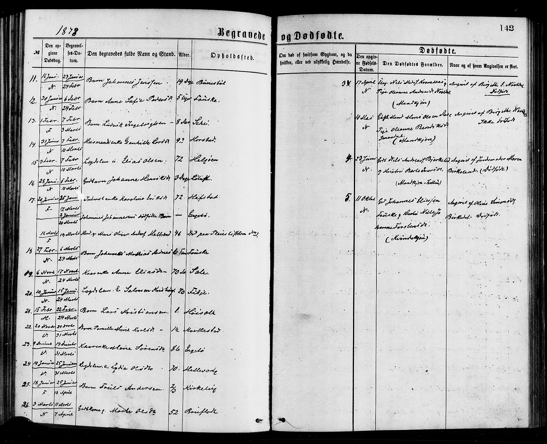 Førde sokneprestembete, SAB/A-79901/H/Haa/Haaa/L0011: Parish register (official) no. A 11, 1877-1880, p. 142