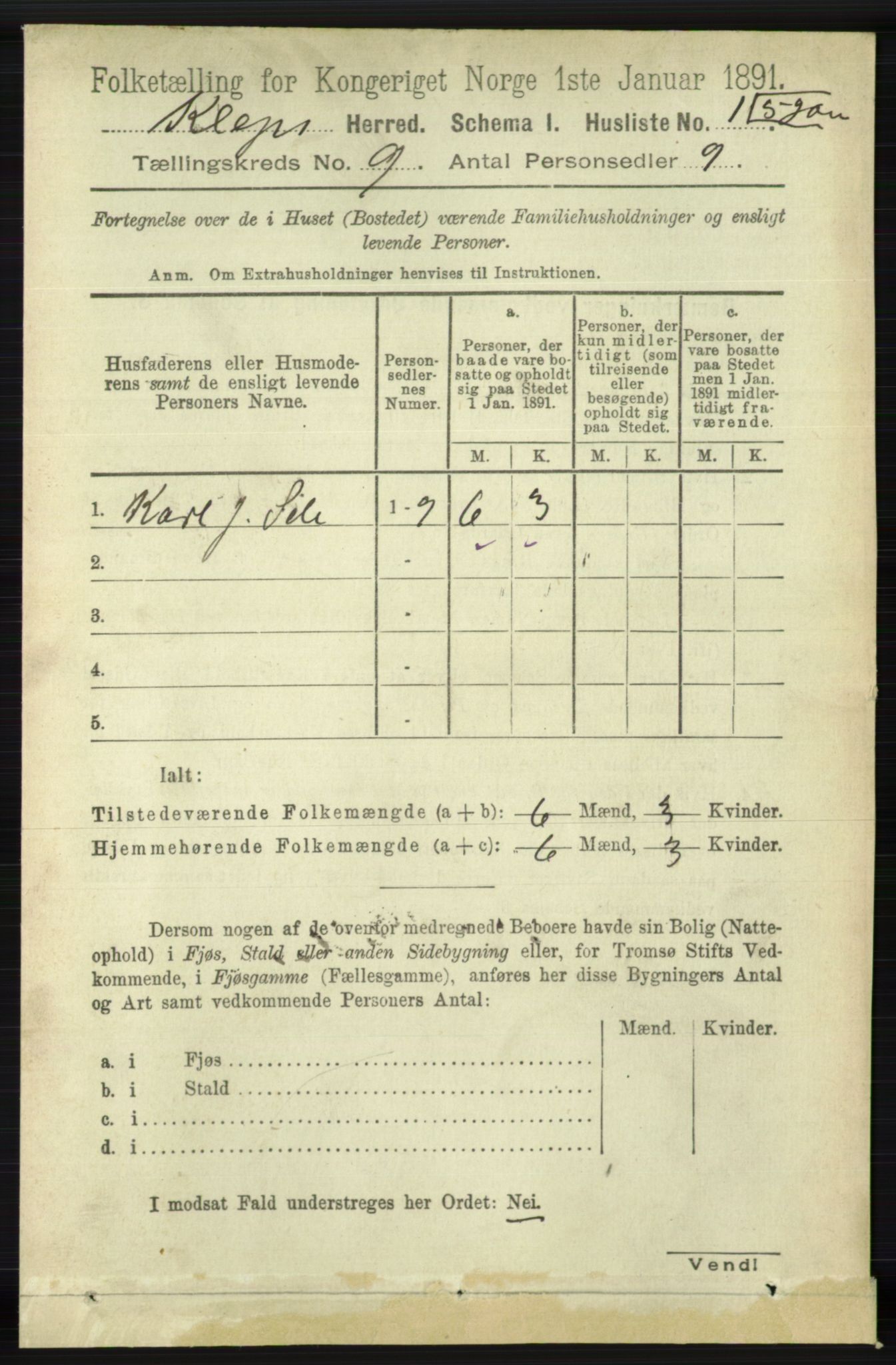 RA, 1891 census for 1120 Klepp, 1891, p. 2709
