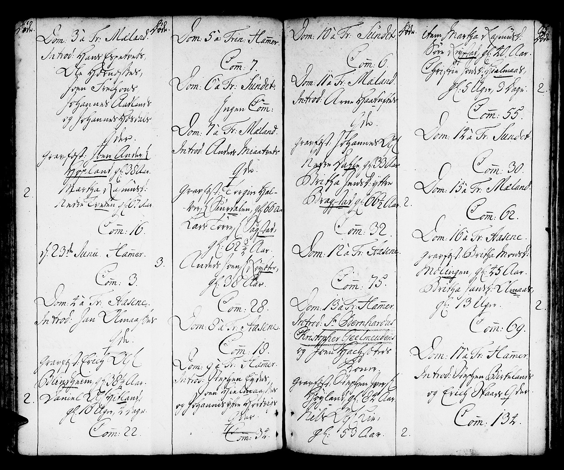 Hamre sokneprestembete, AV/SAB-A-75501/H/Ha/Haa/Haaa/L0007: Parish register (official) no. A 7, 1762-1777, p. 65