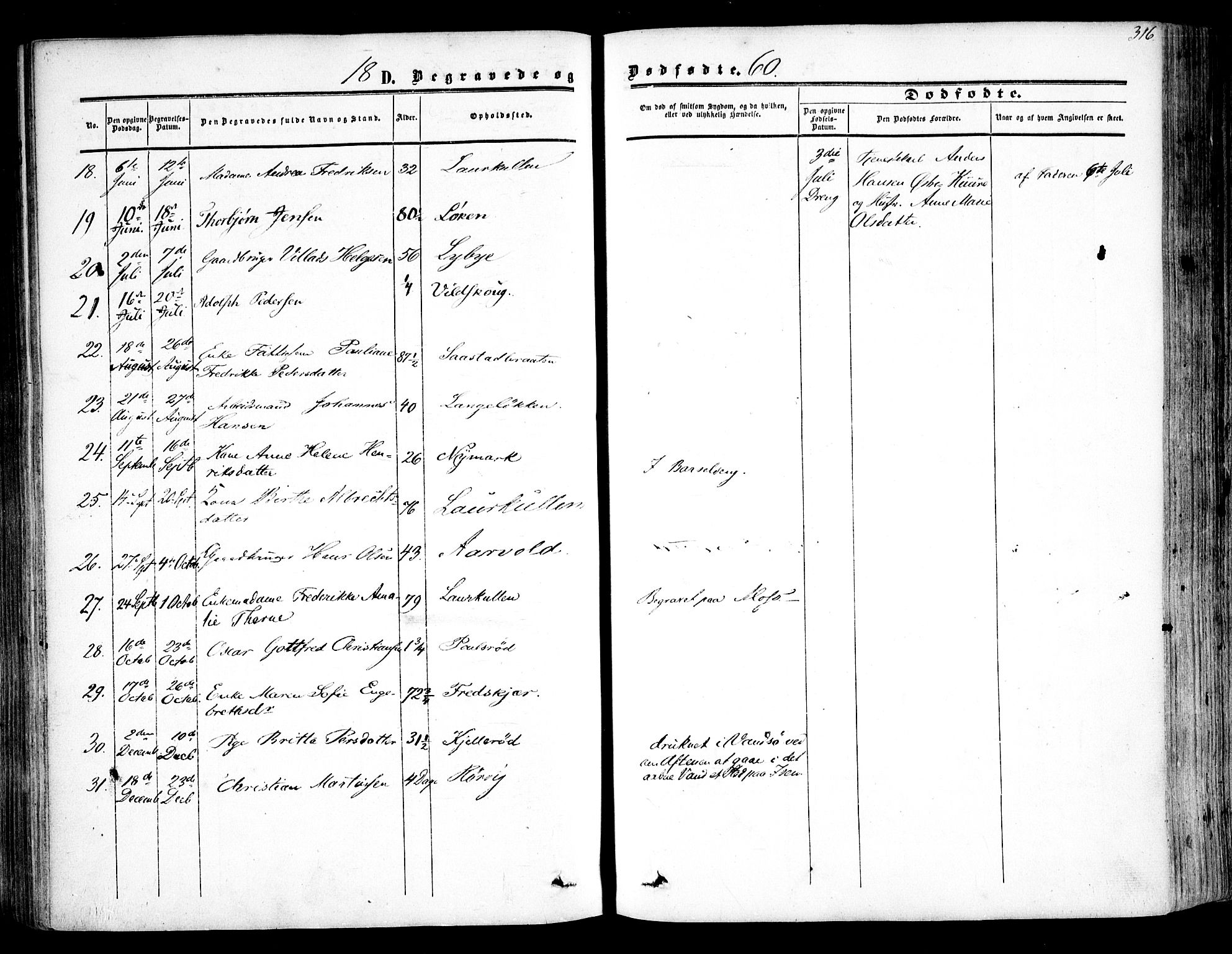 Rygge prestekontor Kirkebøker, AV/SAO-A-10084b/F/Fa/L0005: Parish register (official) no. 5, 1852-1871, p. 316