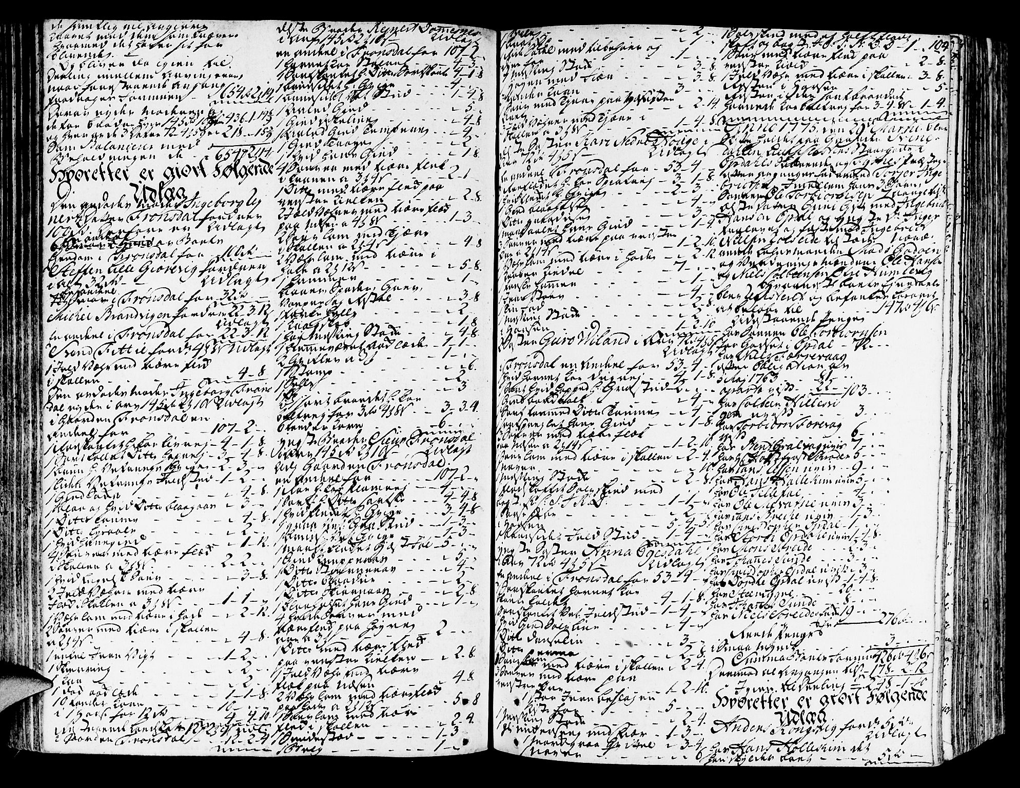 Sunnhordland sorenskrivar, SAB/A-2401/1/H/Ha/Haa/L0008: Skifteprotokollar. Register i protokoll, 1773-1780, p. 103b-104a