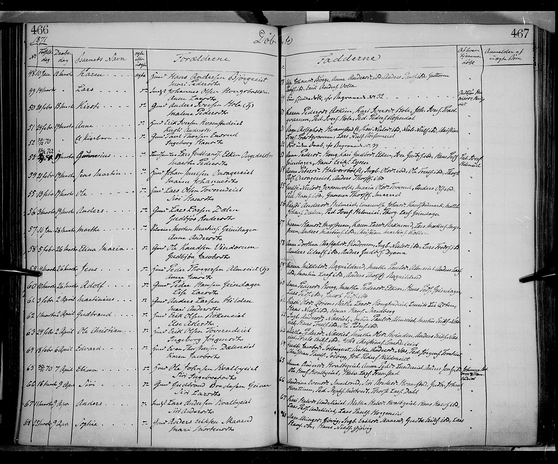 Gran prestekontor, SAH/PREST-112/H/Ha/Haa/L0012: Parish register (official) no. 12, 1856-1874, p. 466-467
