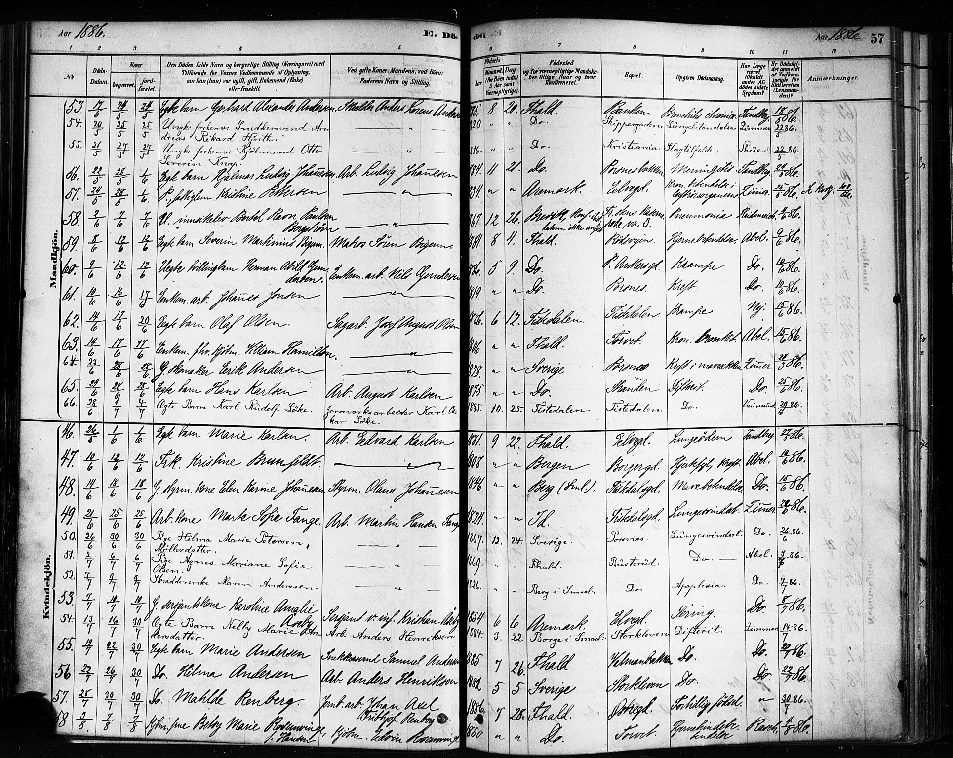 Halden prestekontor Kirkebøker, SAO/A-10909/F/Fa/L0012: Parish register (official) no. I 12, 1878-1889, p. 57