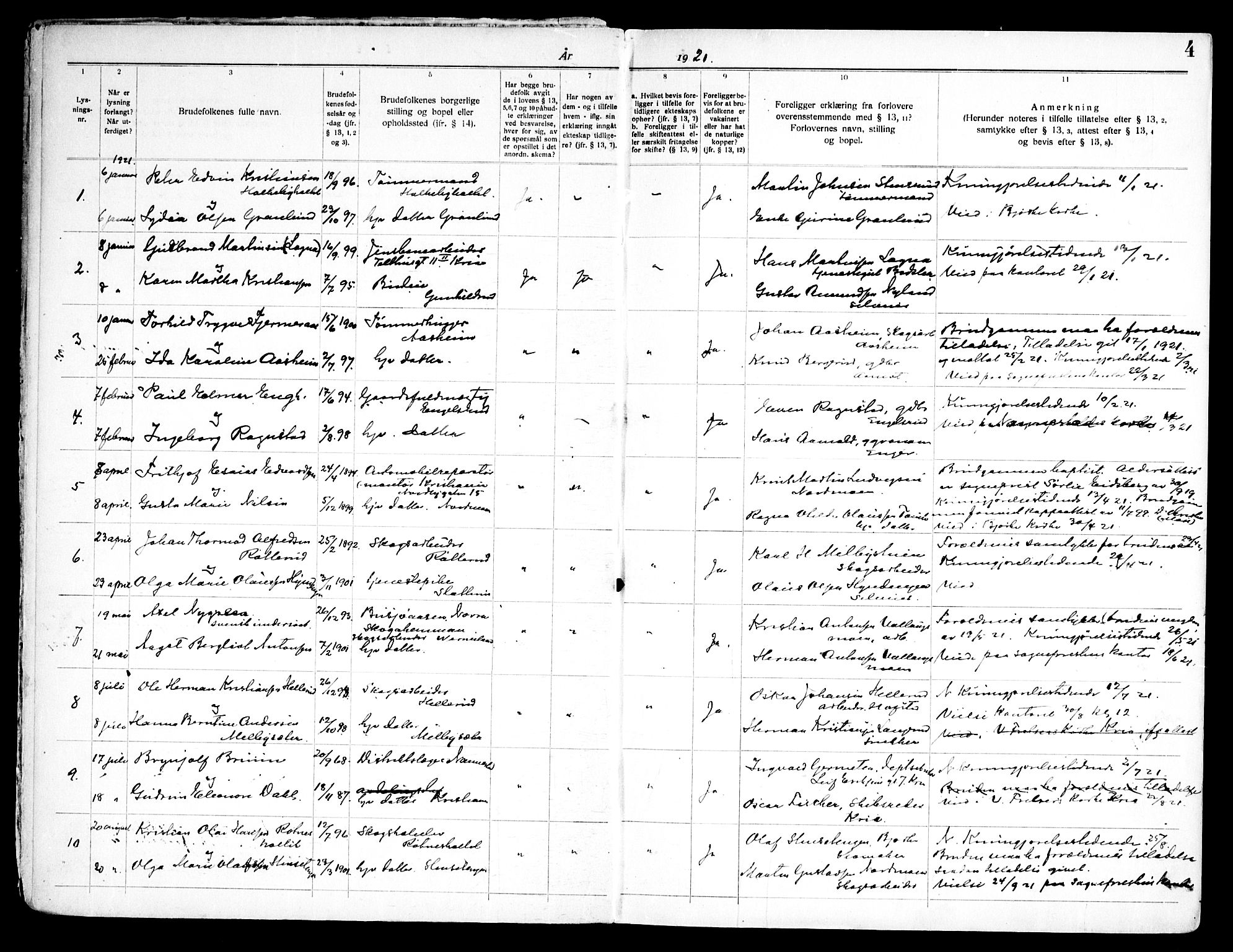 Nannestad prestekontor Kirkebøker, SAO/A-10414a/H/Ha/L0003: Banns register no. I 3, 1919-1958, p. 4