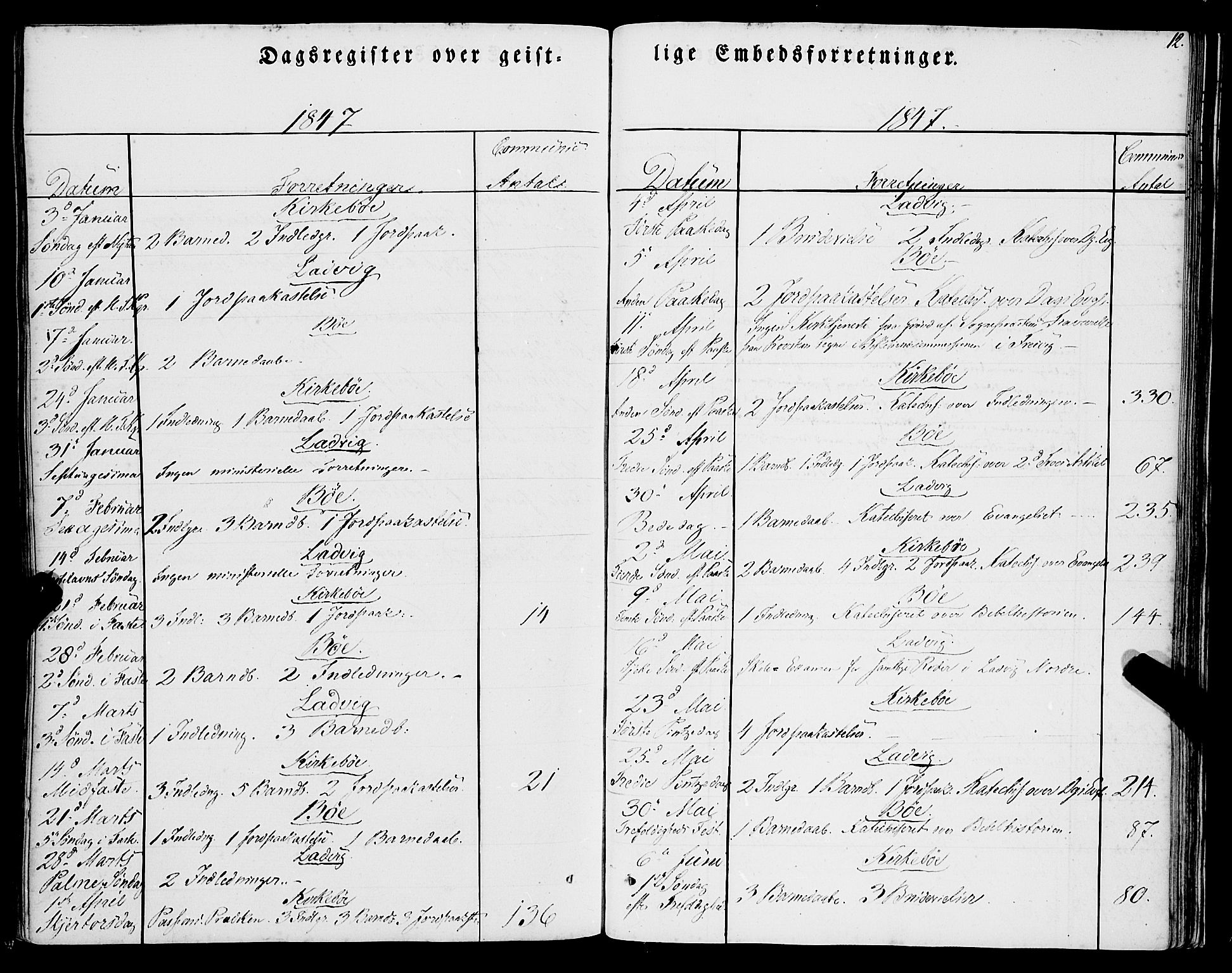 Lavik sokneprestembete, SAB/A-80901: Parish register (official) no. A 3, 1843-1863, p. 12