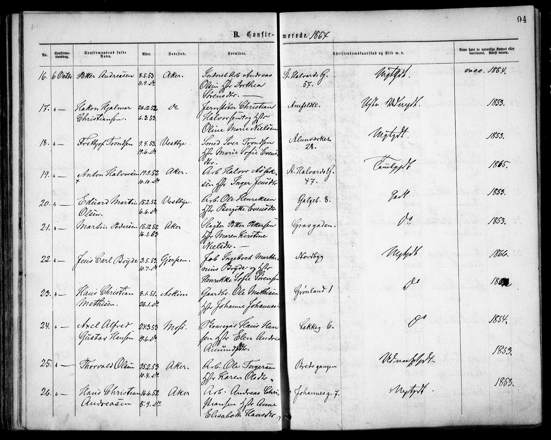 Grønland prestekontor Kirkebøker, AV/SAO-A-10848/F/Fa/L0003: Parish register (official) no. 3, 1862-1868, p. 94