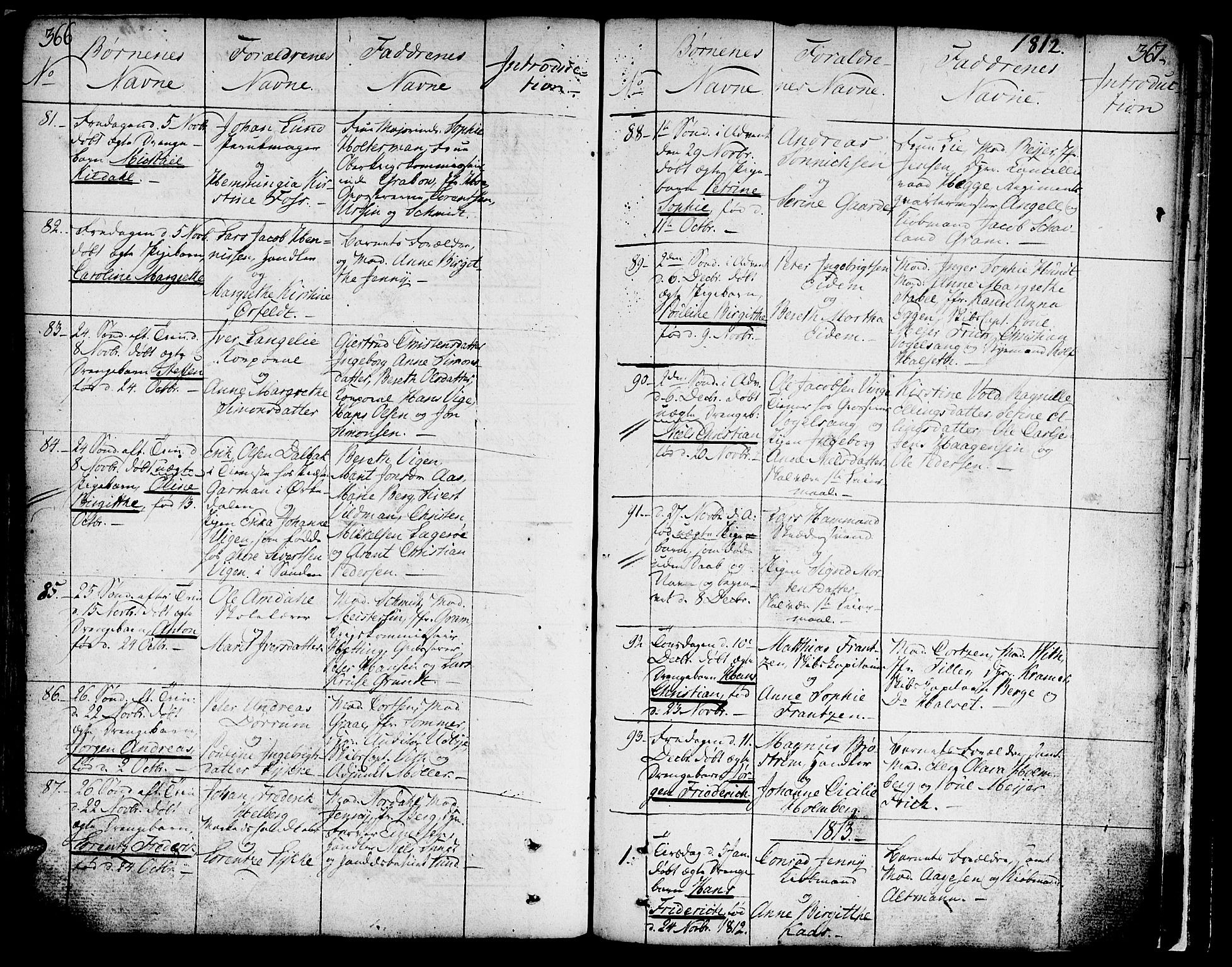 Ministerialprotokoller, klokkerbøker og fødselsregistre - Sør-Trøndelag, SAT/A-1456/602/L0104: Parish register (official) no. 602A02, 1774-1814, p. 366-367