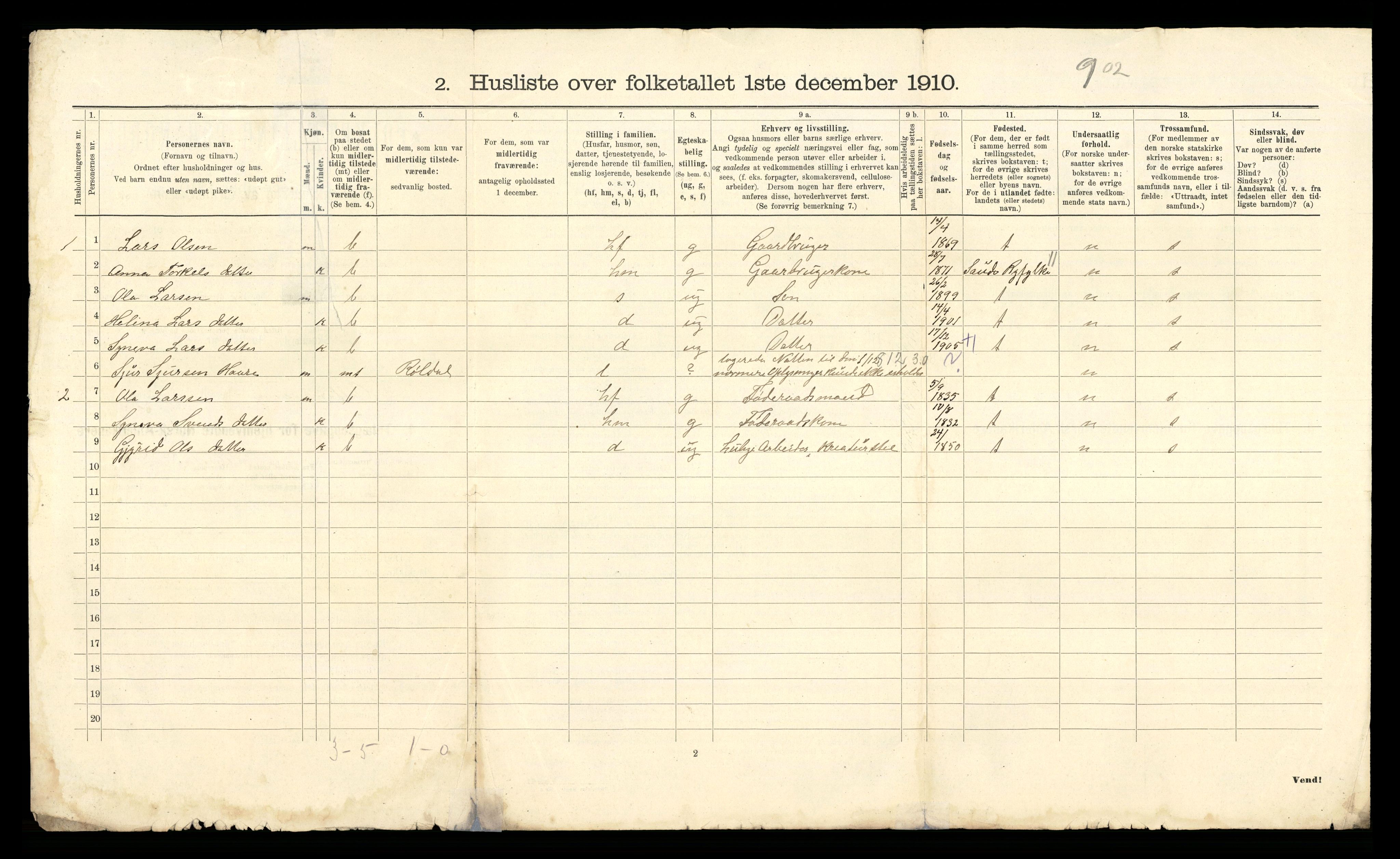 RA, 1910 census for Ullensvang, 1910, p. 80