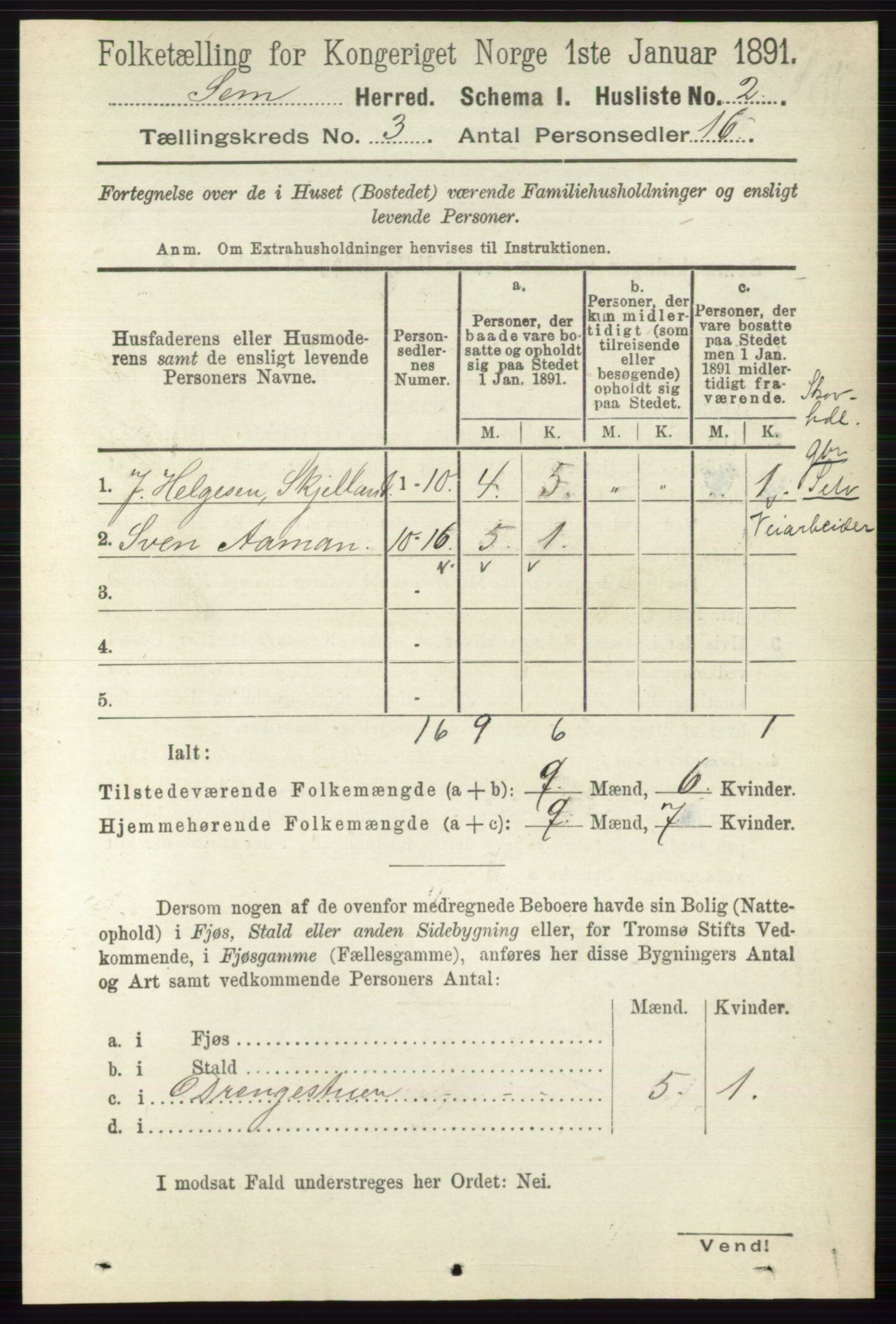 RA, 1891 census for 0721 Sem, 1891, p. 938