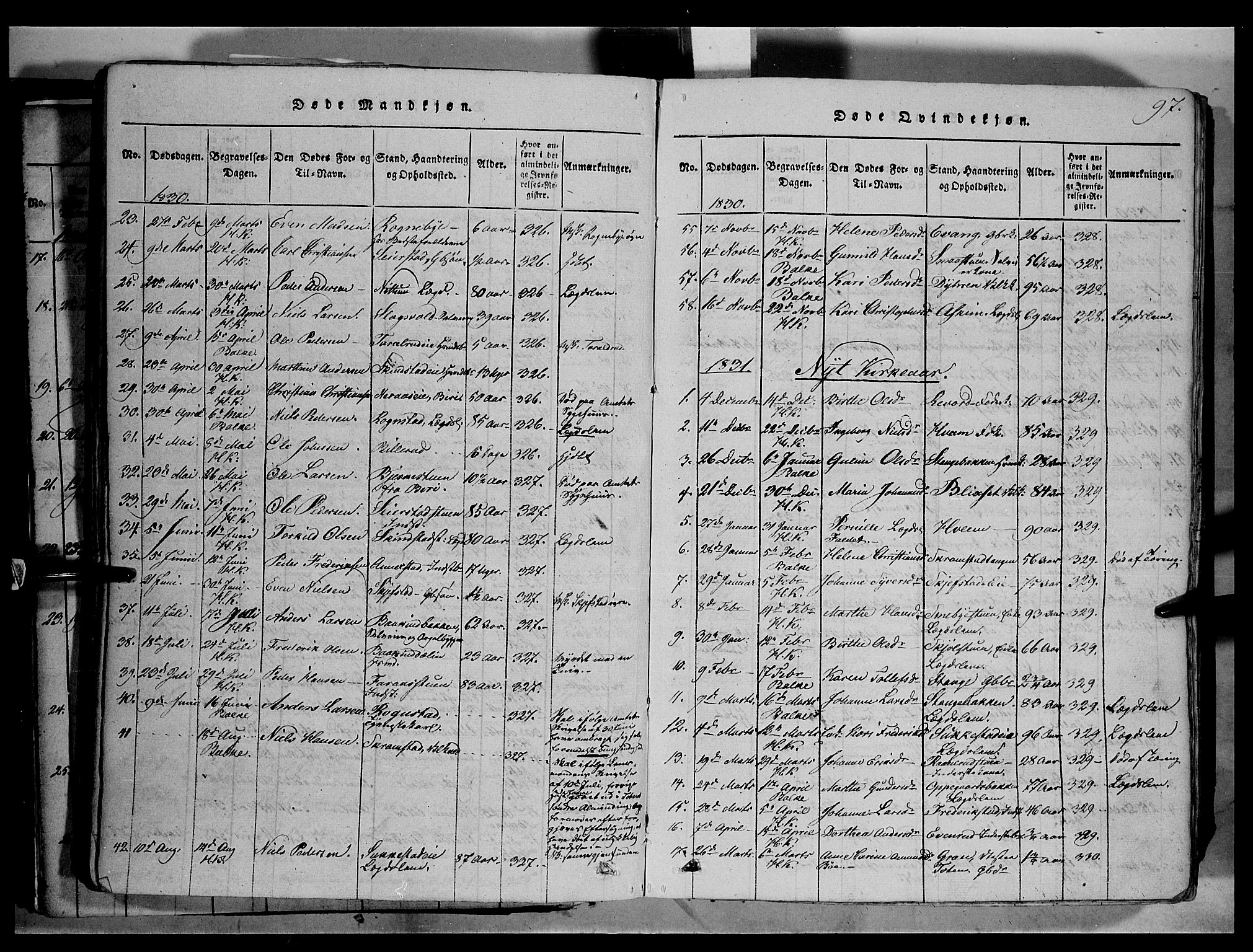 Østre Toten prestekontor, SAH/PREST-104/H/Ha/Haa/L0001: Parish register (official) no. 1, 1828-1839, p. 97