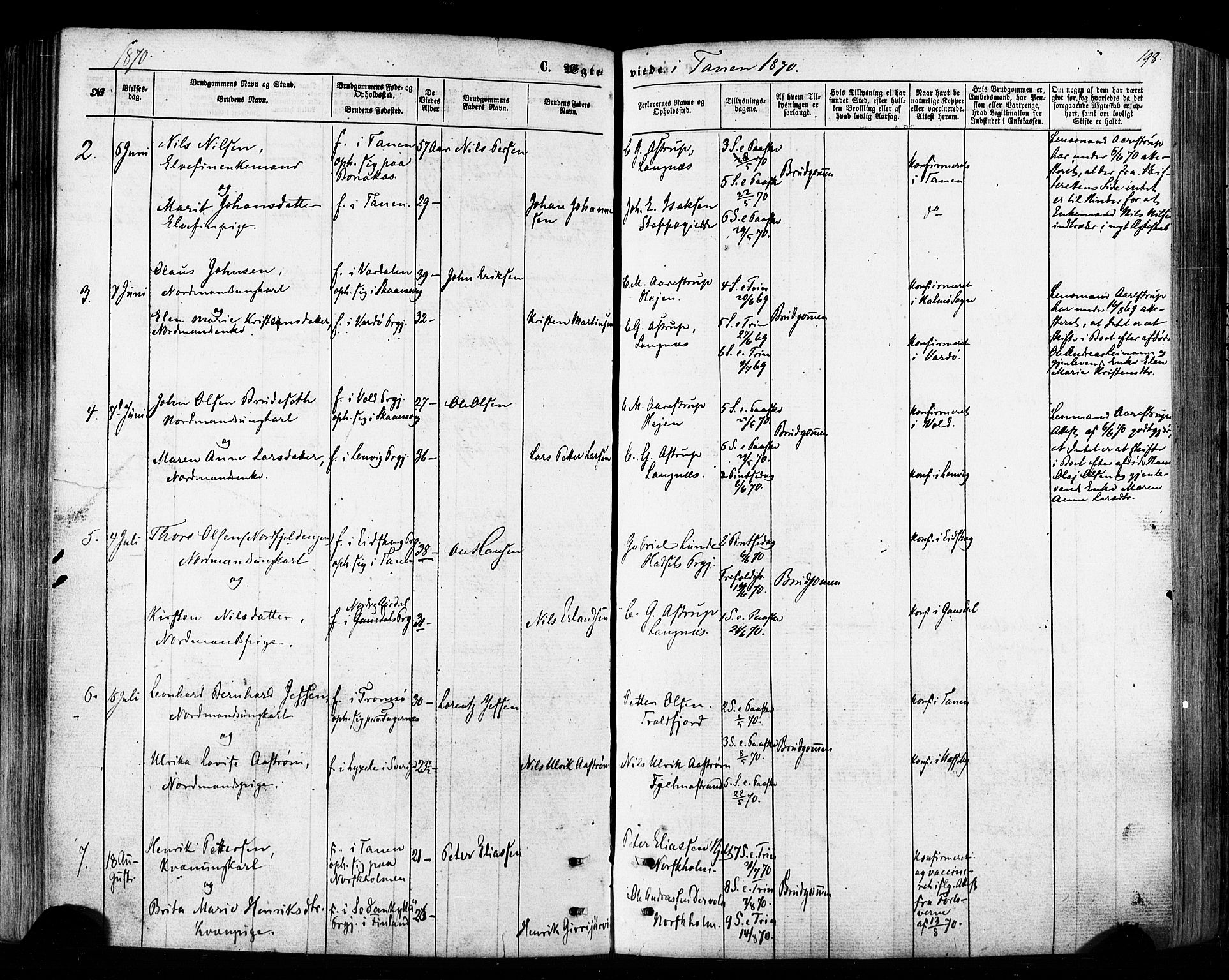 Tana sokneprestkontor, AV/SATØ-S-1334/H/Ha/L0002kirke: Parish register (official) no. 2 /1, 1861-1877, p. 198