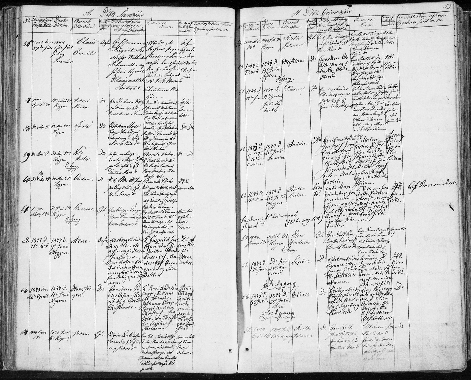 Modum kirkebøker, AV/SAKO-A-234/F/Fa/L0007: Parish register (official) no. 7, 1841-1850, p. 53