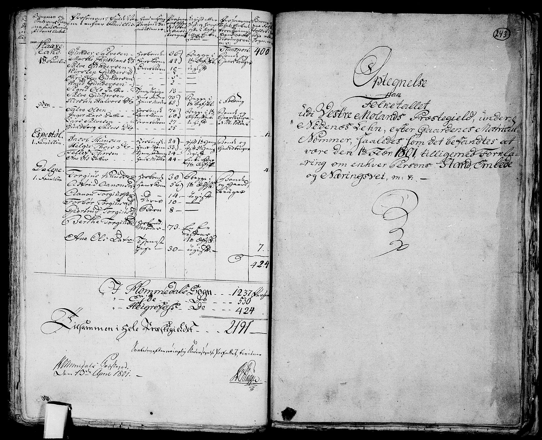 RA, 1801 census for 0926P Vestre Moland, 1801, p. 242b-243a