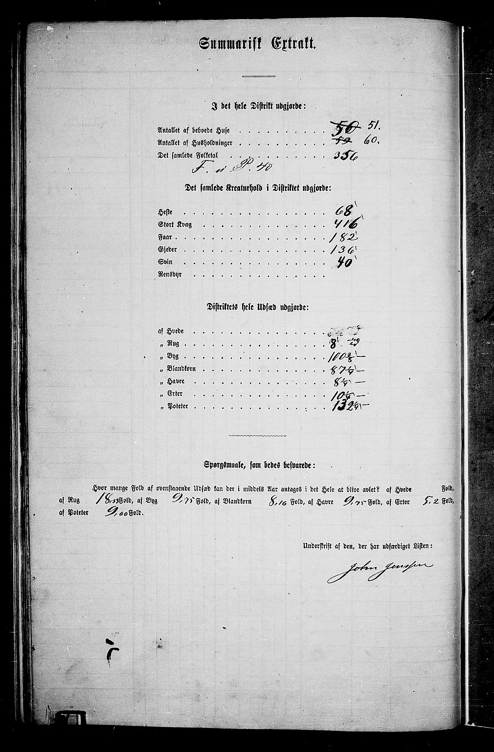 RA, 1865 census for Gausdal, 1865, p. 91