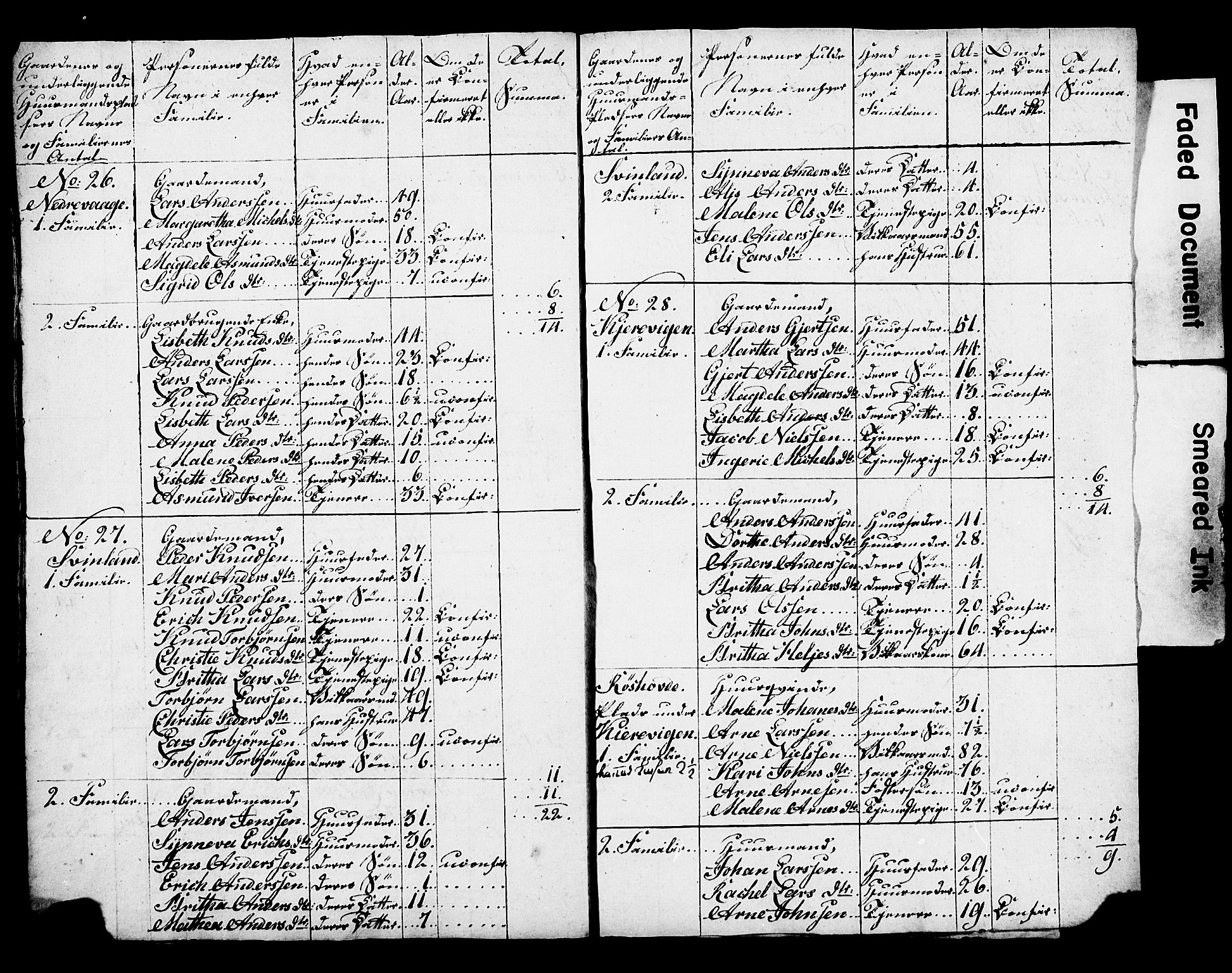 , 1825 Census for Strandebarm parish, 1825, p. 72