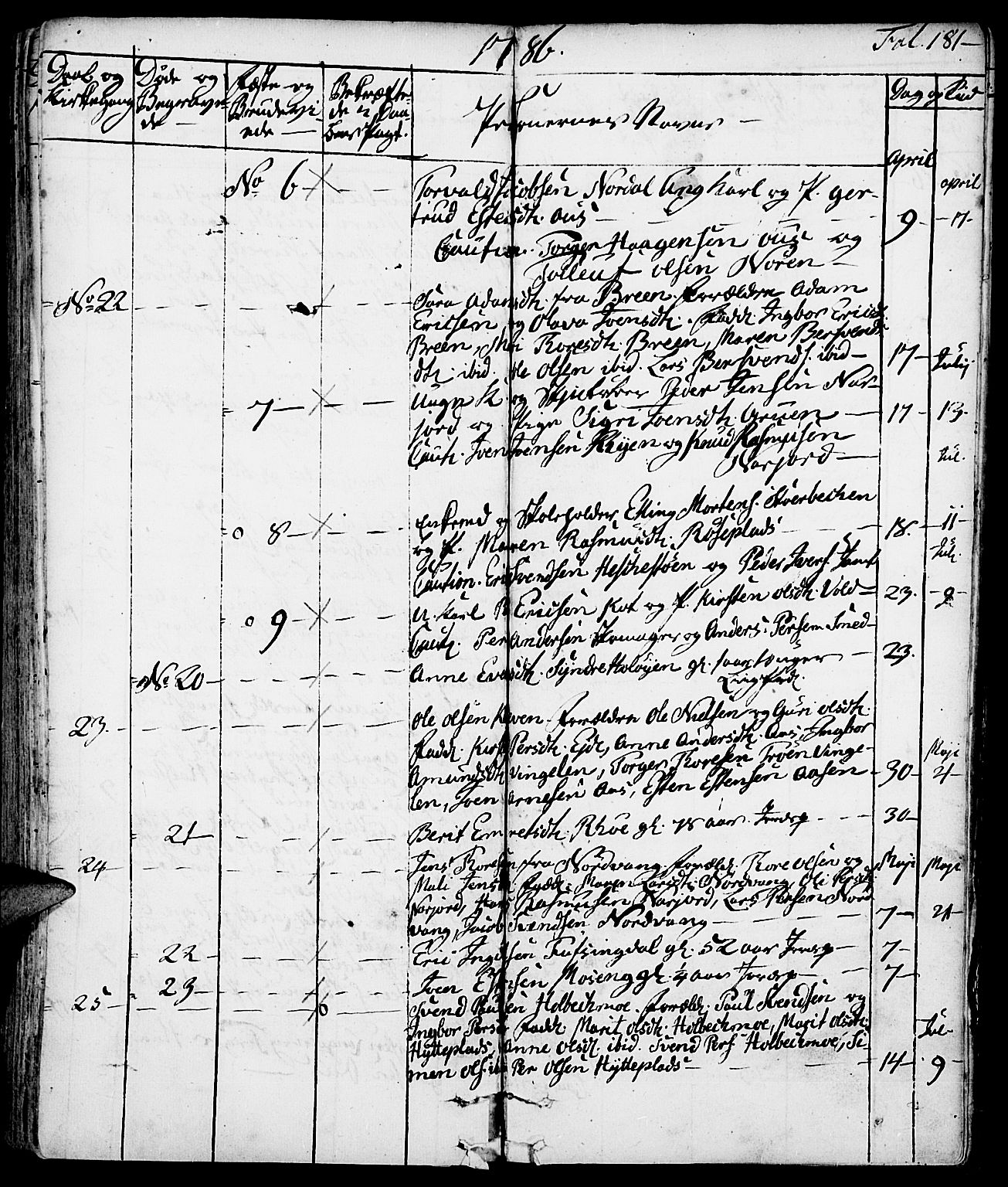 Tolga prestekontor, AV/SAH-PREST-062/K/L0002: Parish register (official) no. 2, 1768-1786, p. 181