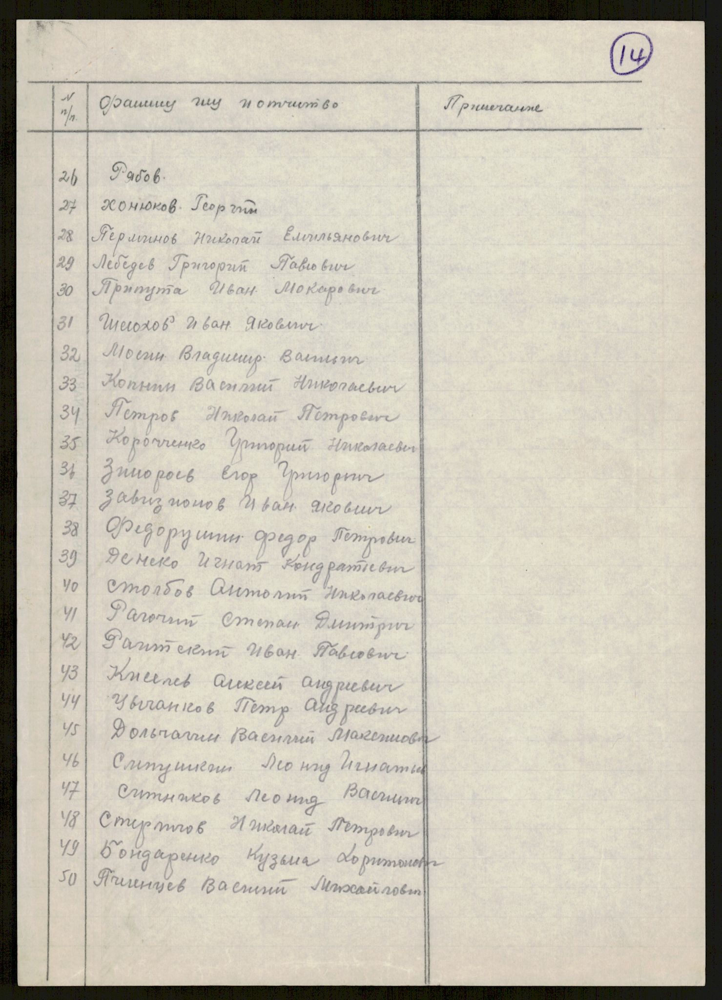 Flyktnings- og fangedirektoratet, Repatrieringskontoret, RA/S-1681/D/Db/L0016: Displaced Persons (DPs) og sivile tyskere, 1945-1948, p. 824