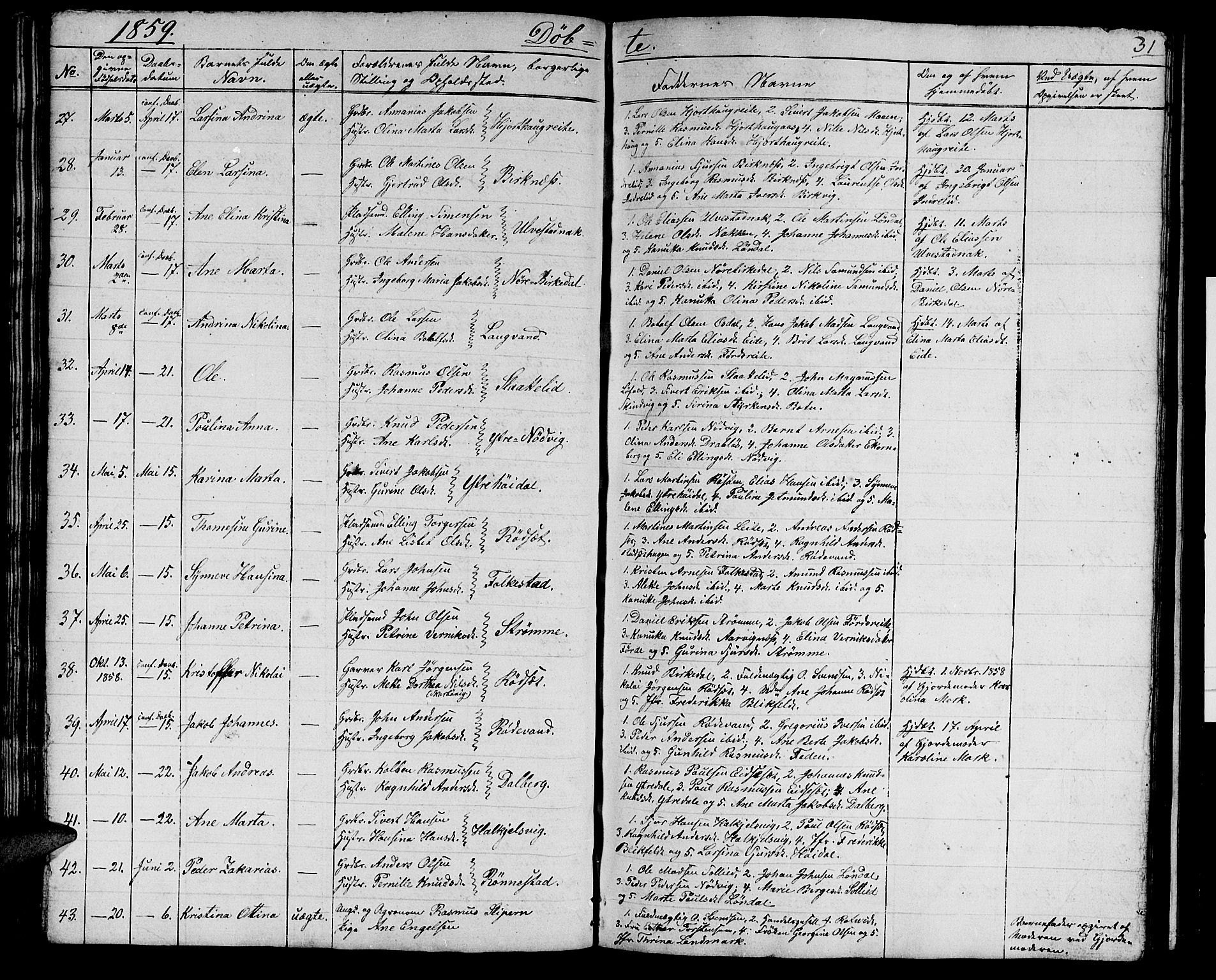 Ministerialprotokoller, klokkerbøker og fødselsregistre - Møre og Romsdal, SAT/A-1454/511/L0156: Parish register (copy) no. 511C02, 1855-1863, p. 31
