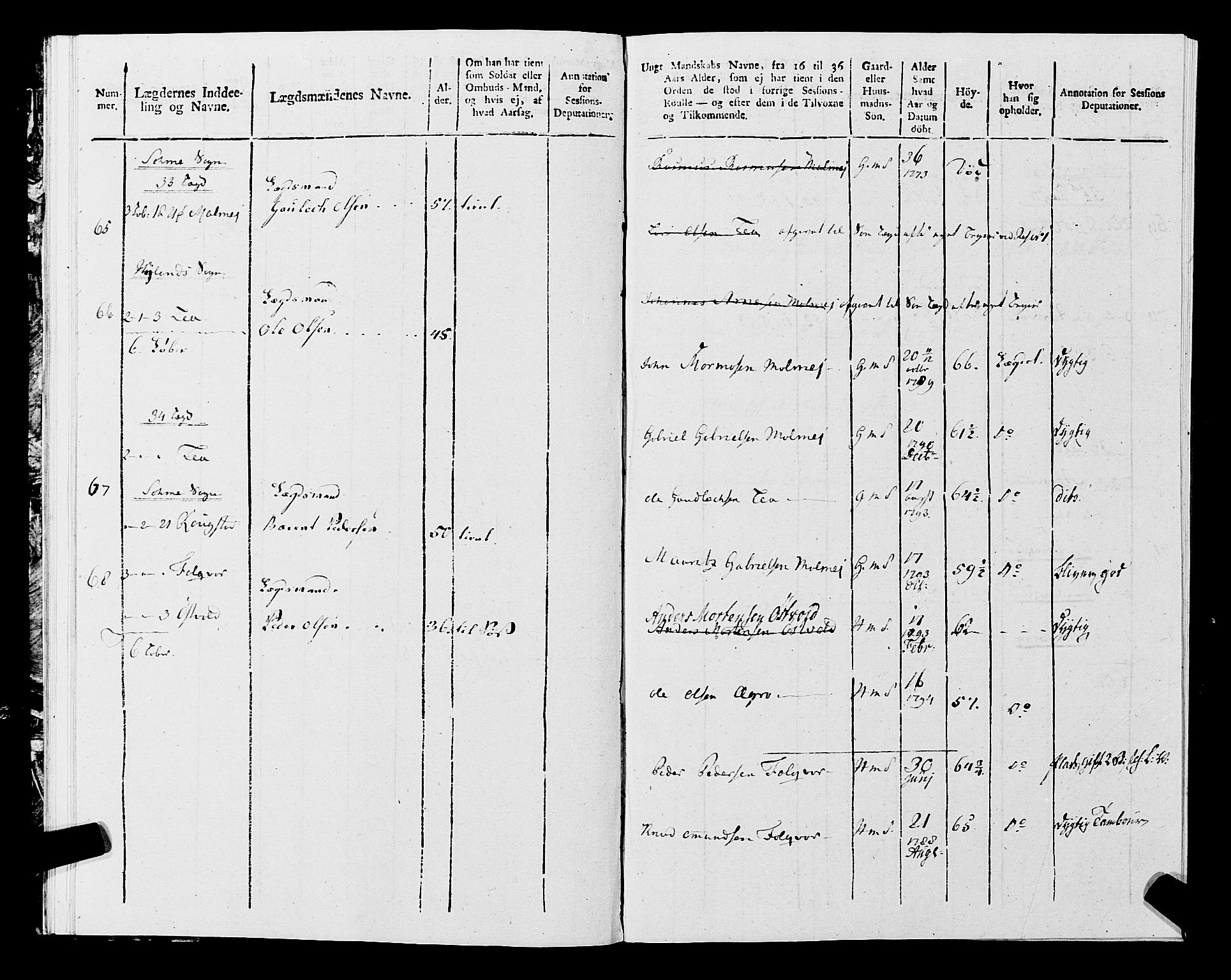 Fylkesmannen i Rogaland, AV/SAST-A-101928/99/3/325/325CA, 1655-1832, p. 9647