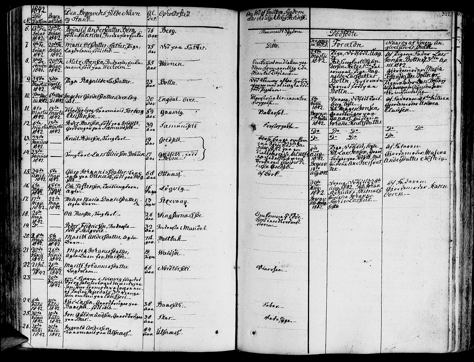 Ministerialprotokoller, klokkerbøker og fødselsregistre - Møre og Romsdal, AV/SAT-A-1454/578/L0904: Parish register (official) no. 578A03, 1836-1858, p. 322