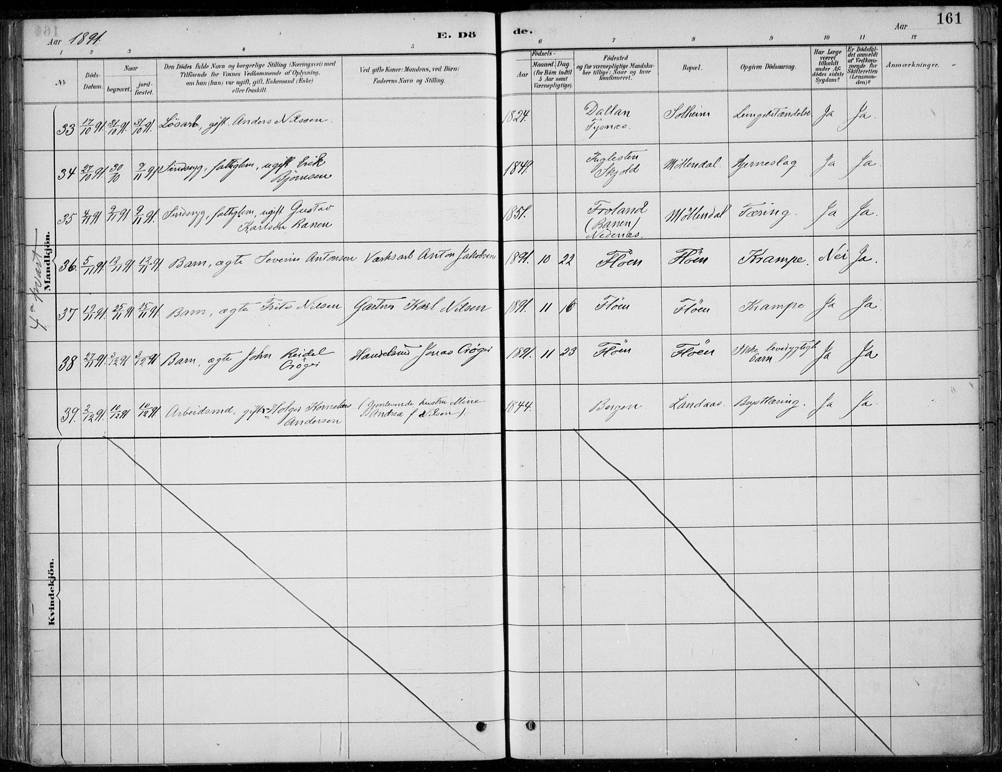 Årstad Sokneprestembete, AV/SAB-A-79301/H/Haa/L0006: Parish register (official) no. B 1, 1886-1901, p. 161