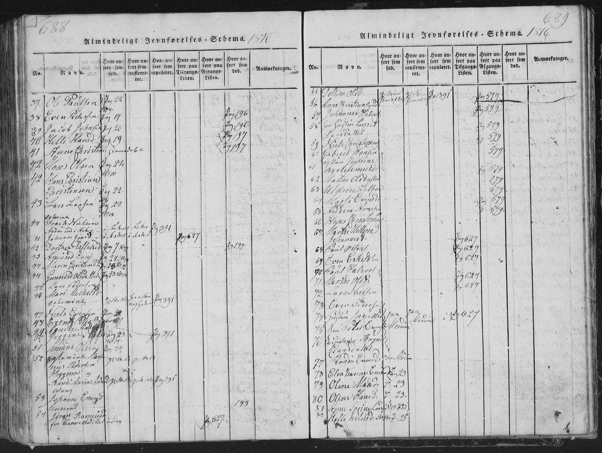 Røyken kirkebøker, AV/SAKO-A-241/G/Ga/L0003: Parish register (copy) no. 3, 1814-1856, p. 688-689