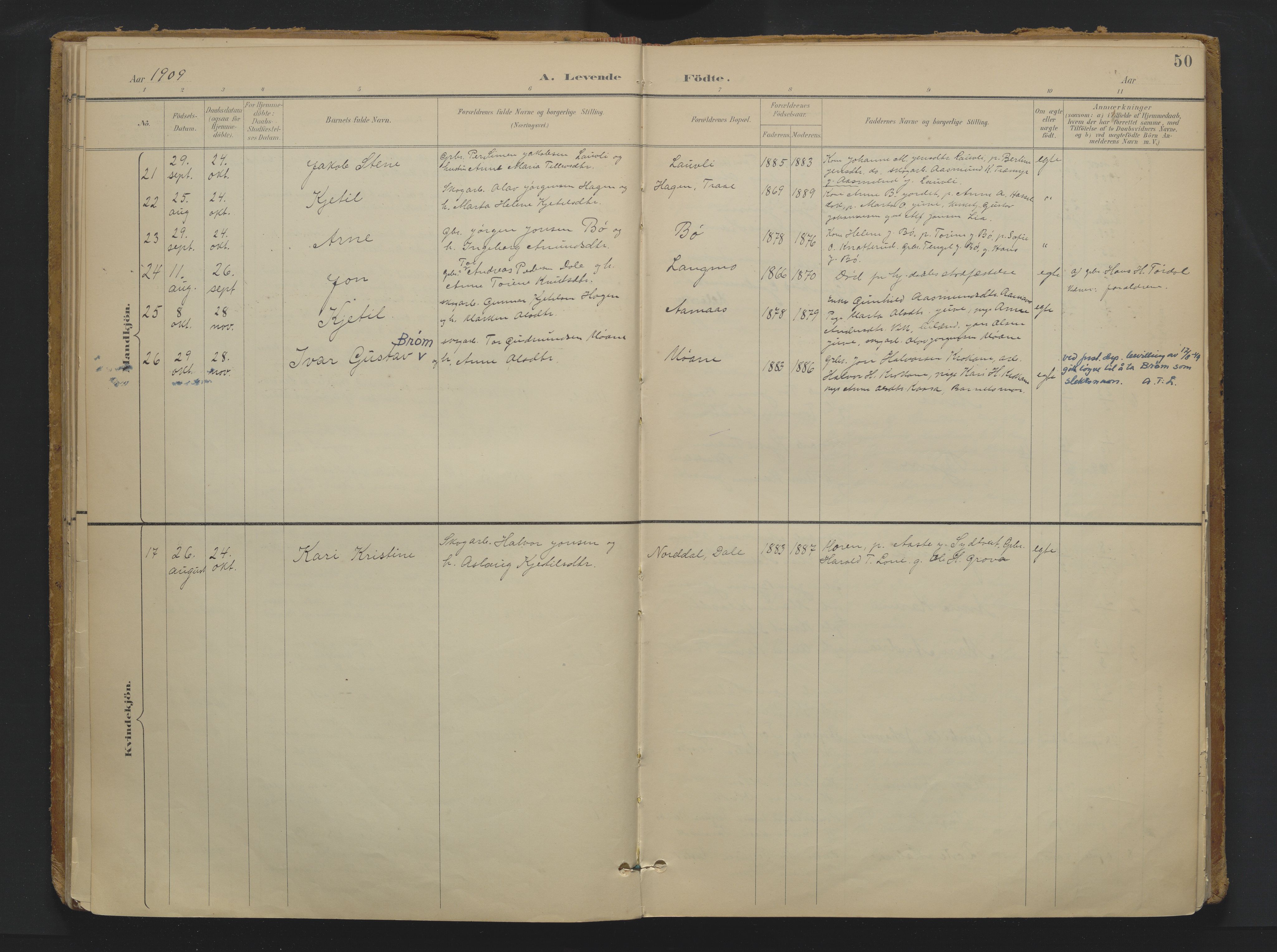 Drangedal kirkebøker, SAKO/A-258/F/Fa/L0013: Parish register (official) no. 13, 1895-1919, p. 50