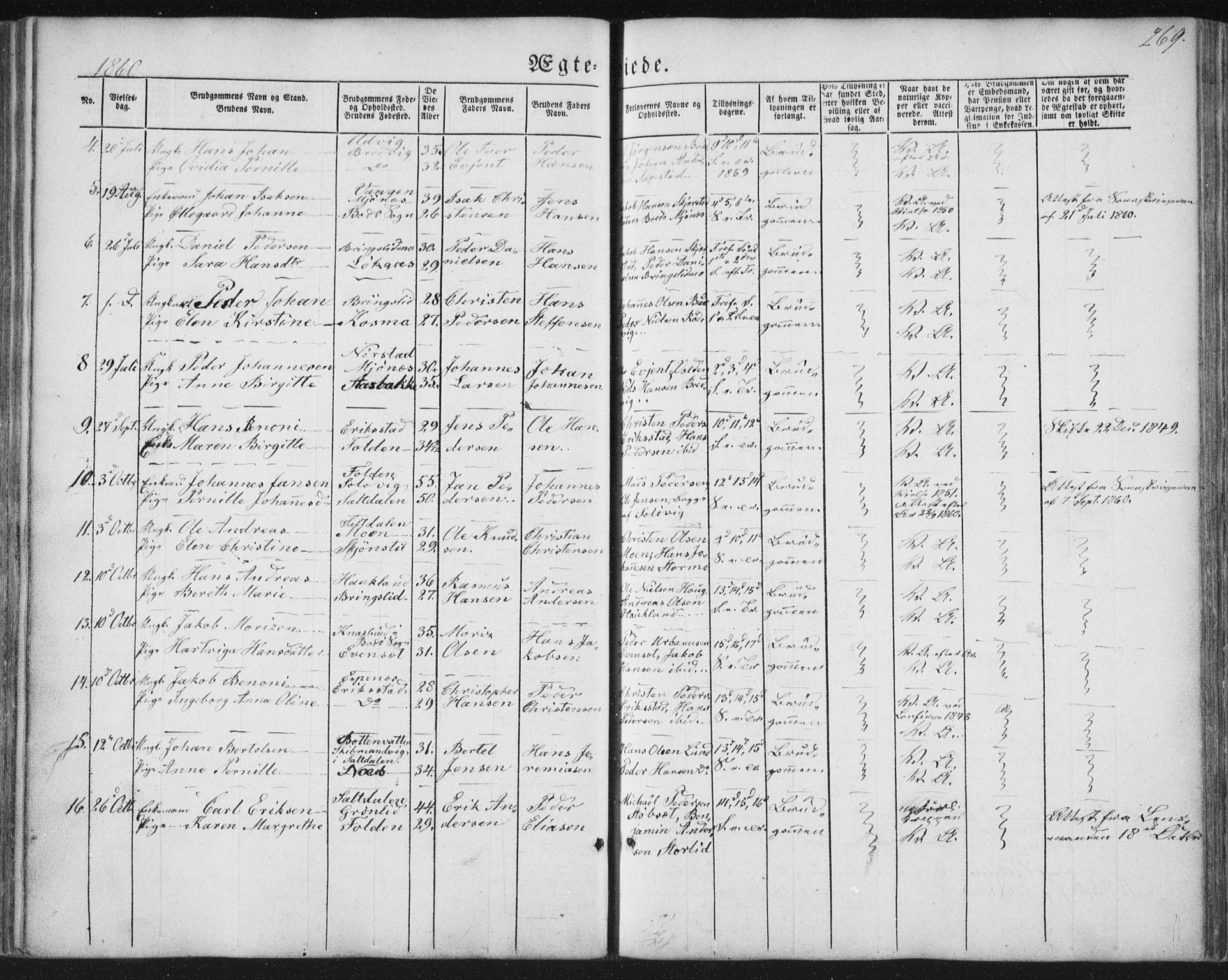 Ministerialprotokoller, klokkerbøker og fødselsregistre - Nordland, SAT/A-1459/852/L0738: Parish register (official) no. 852A08, 1849-1865, p. 269