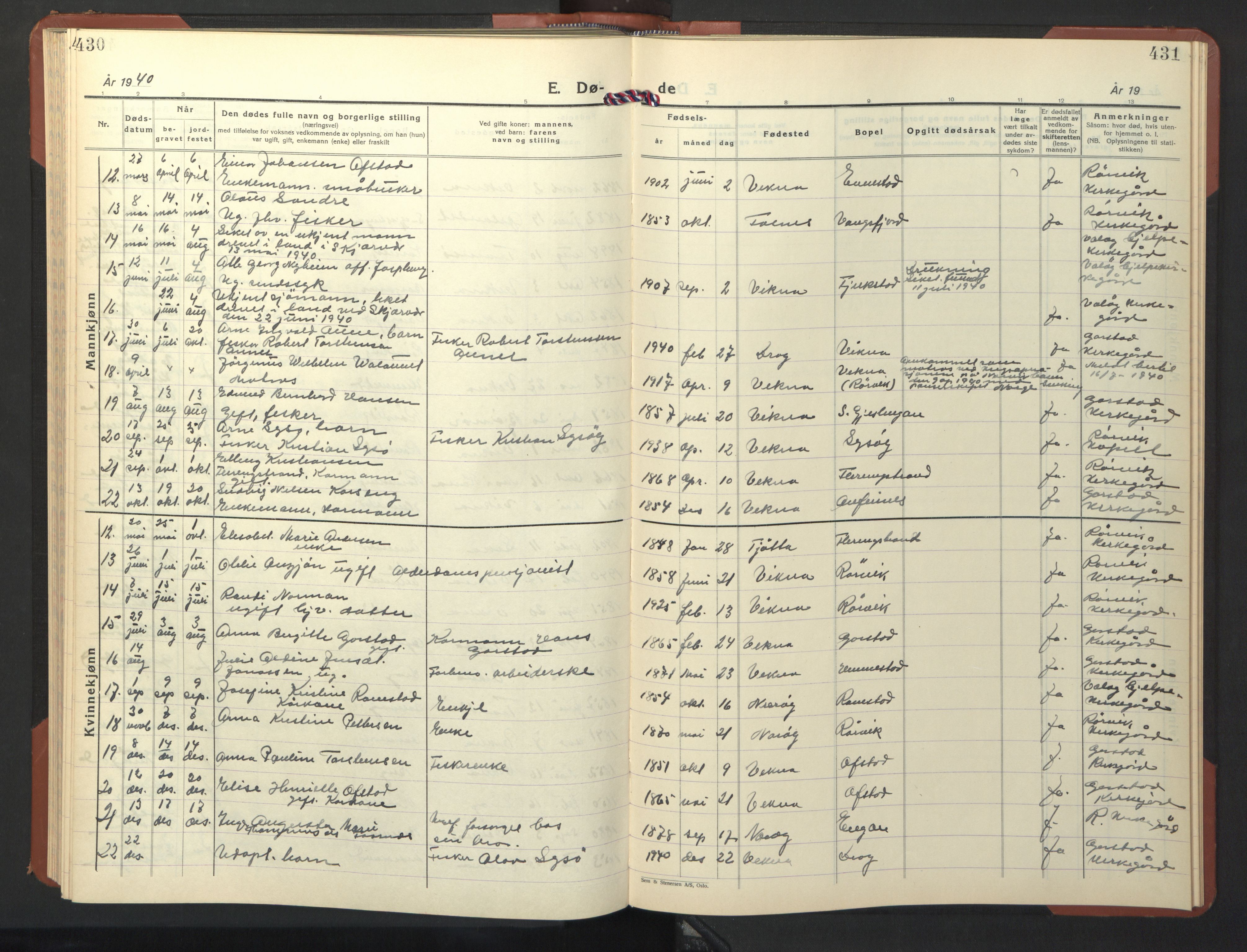 Ministerialprotokoller, klokkerbøker og fødselsregistre - Nord-Trøndelag, SAT/A-1458/786/L0689: Parish register (copy) no. 786C01, 1940-1948, p. 430-431