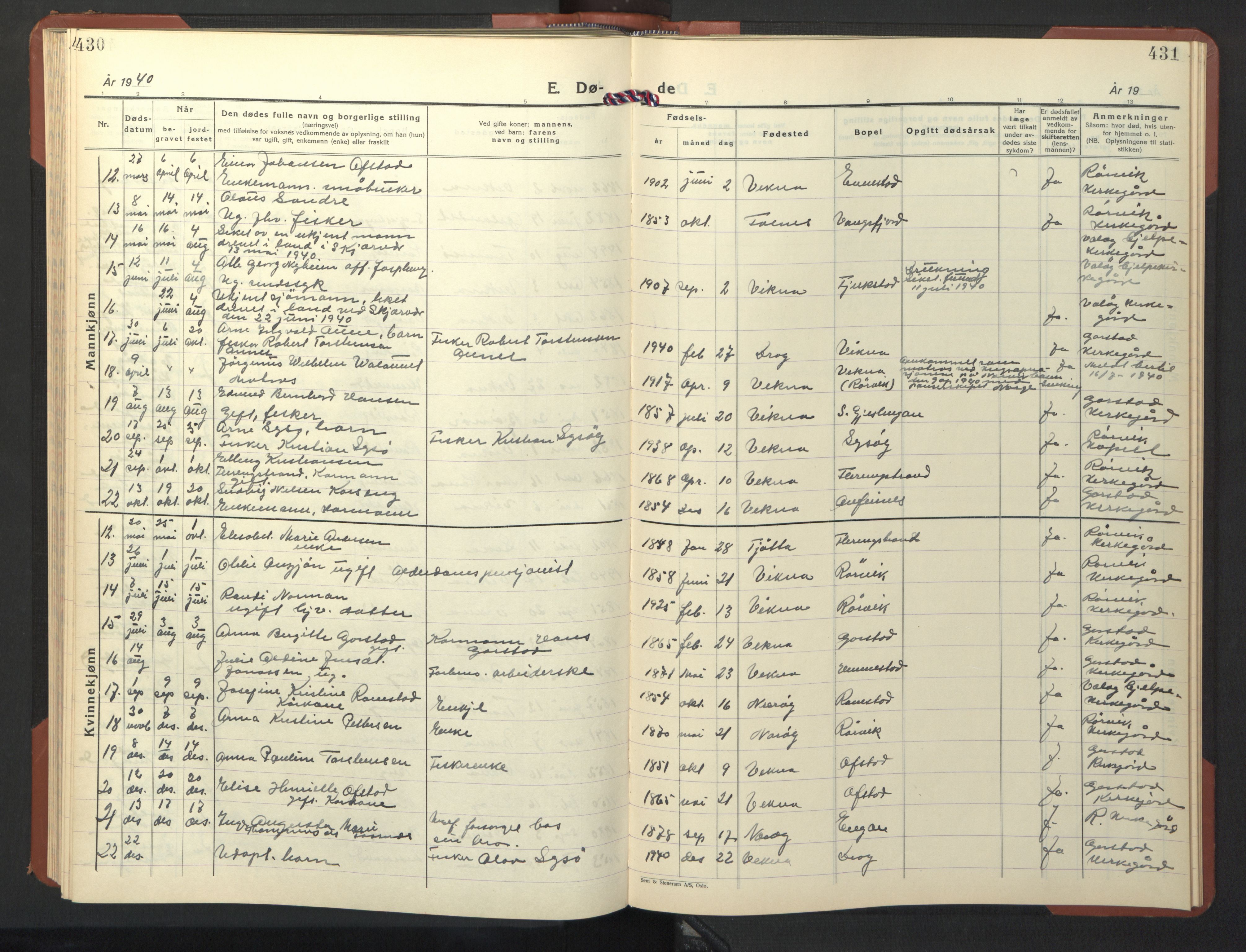 Ministerialprotokoller, klokkerbøker og fødselsregistre - Nord-Trøndelag, AV/SAT-A-1458/786/L0689: Parish register (copy) no. 786C01, 1940-1948, p. 430-431