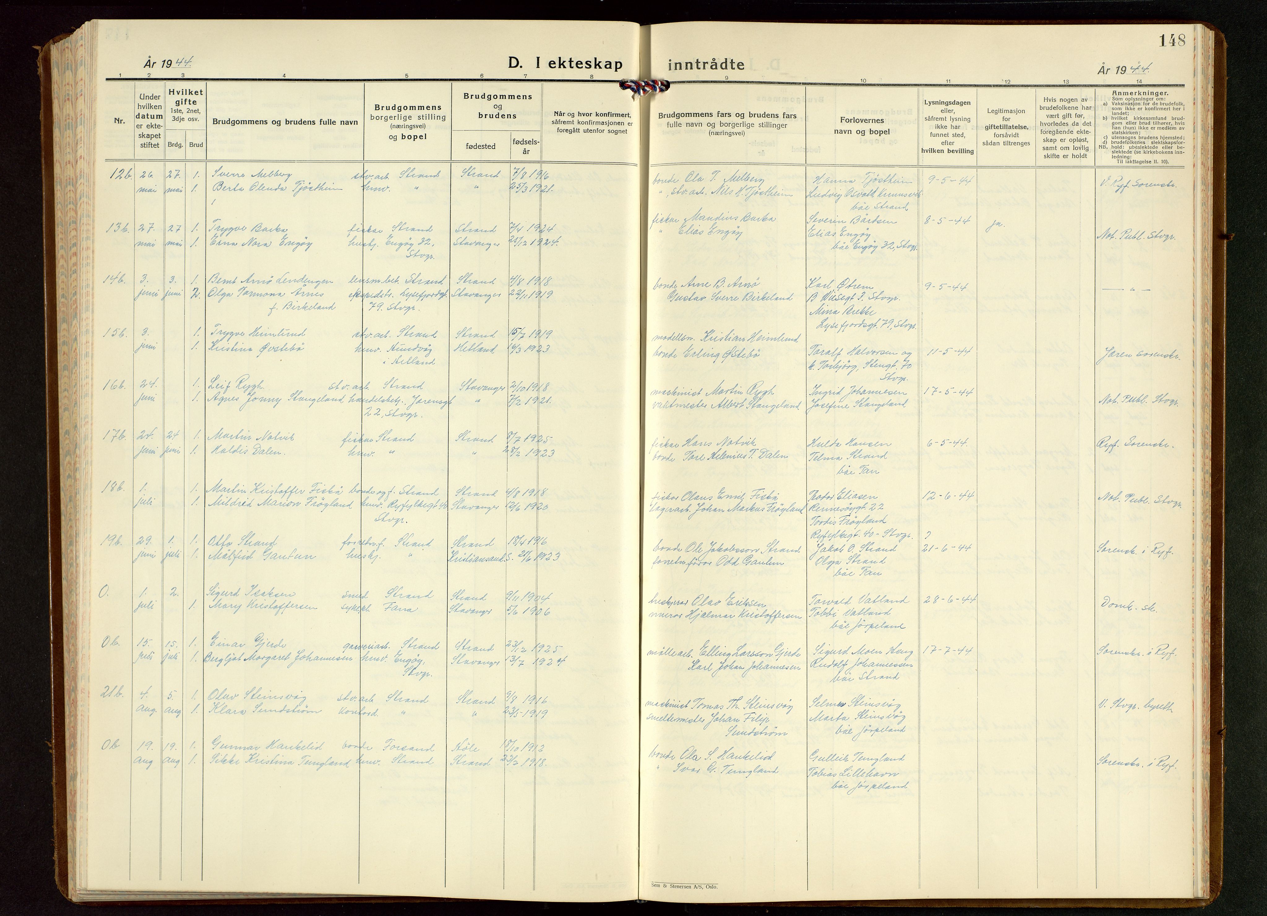 Strand sokneprestkontor, AV/SAST-A-101828/H/Ha/Hab/L0006: Parish register (copy) no. B 6, 1933-1950, p. 148