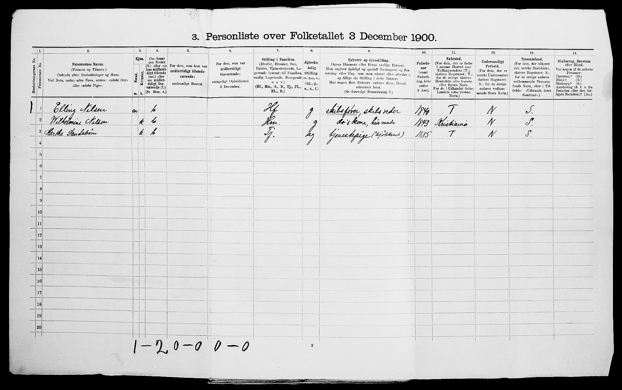 SAK, 1900 census for Dypvåg, 1900, p. 64