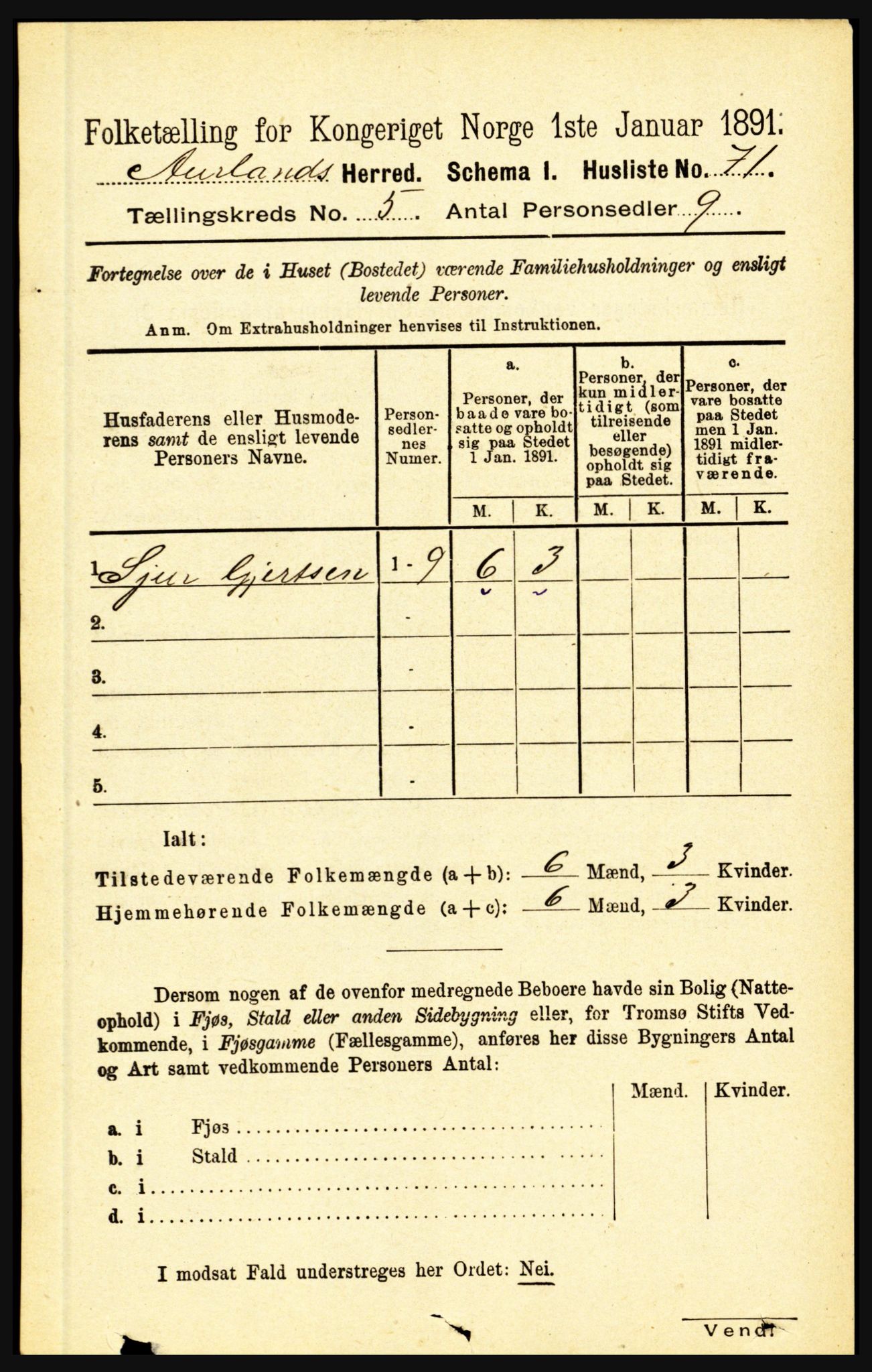 RA, 1891 census for 1421 Aurland, 1891, p. 1779