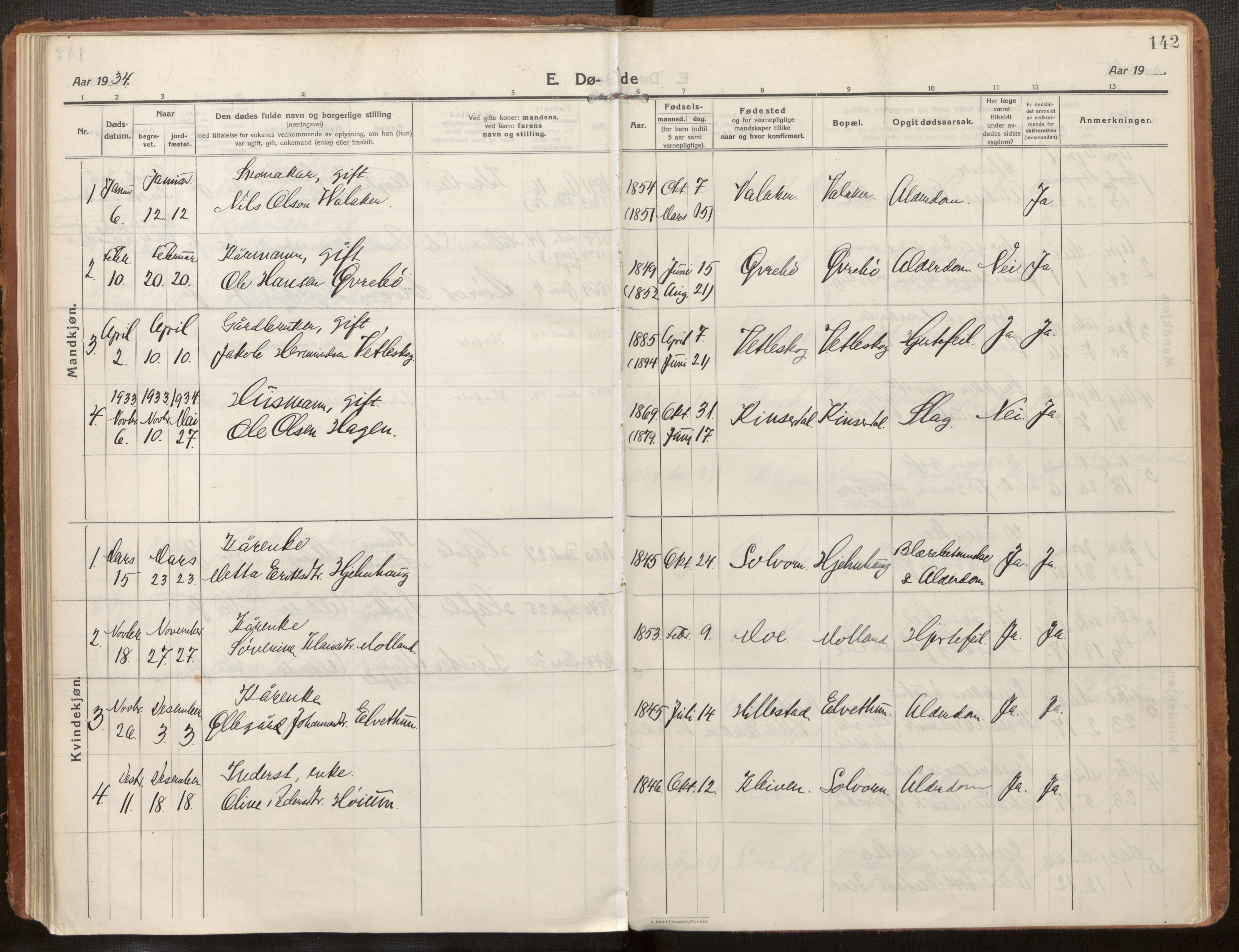 Hafslo sokneprestembete, AV/SAB-A-80301/H/Haa/Haac/L0002: Parish register (official) no. C 2, 1914-1955, p. 142