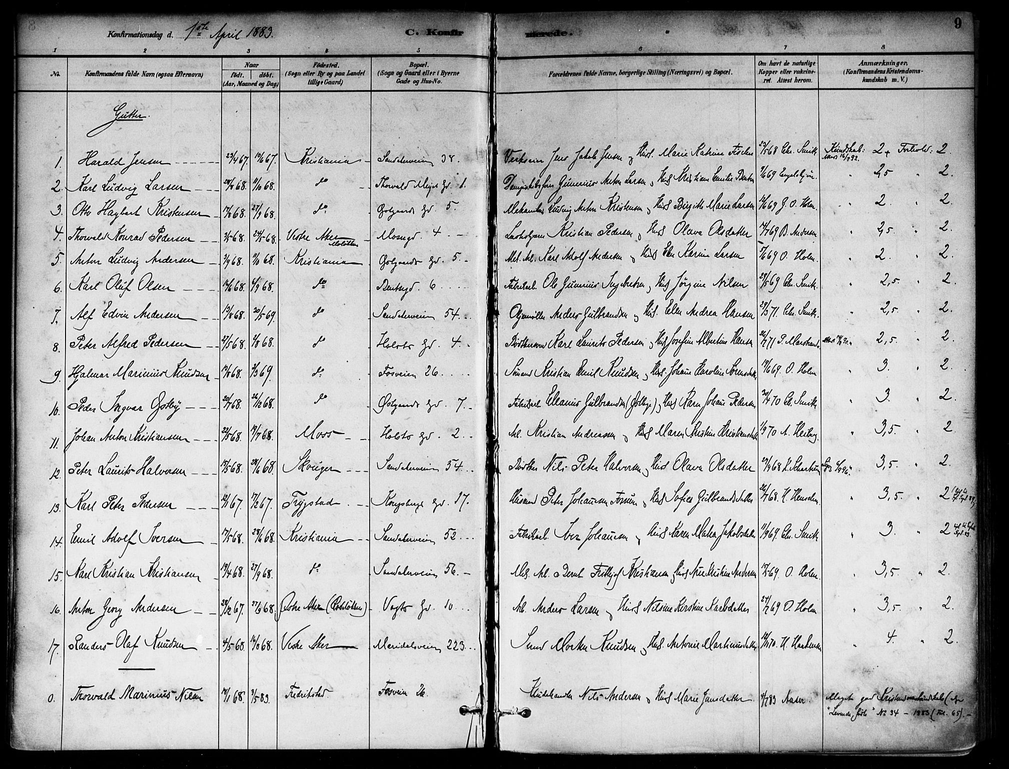 Sagene prestekontor Kirkebøker, SAO/A-10796/F/L0002: Parish register (official) no. 2, 1880-1897, p. 9