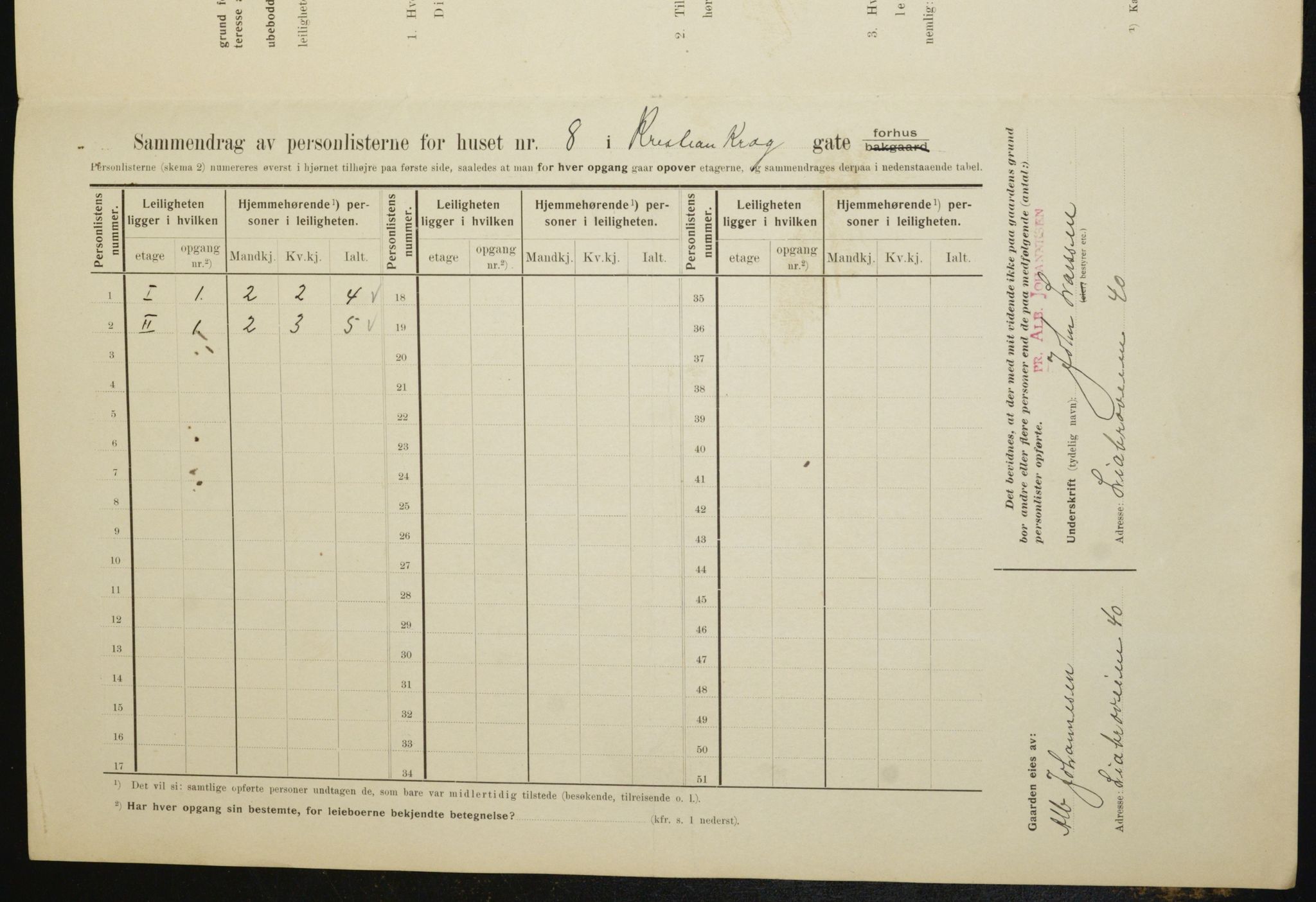 OBA, Municipal Census 1910 for Kristiania, 1910, p. 11247