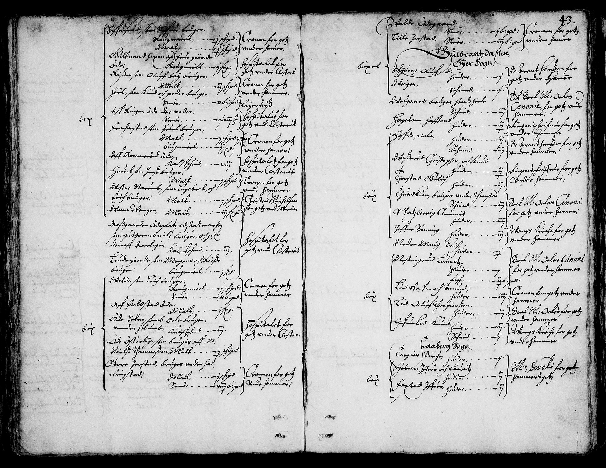 Rentekammeret inntil 1814, Realistisk ordnet avdeling, AV/RA-EA-4070/On/L0001/0002: Statens gods / [Jj 2]: Jordebok og forklaring over atkomstene til Hannibal Sehesteds gods, 1651, p. 42b-43a