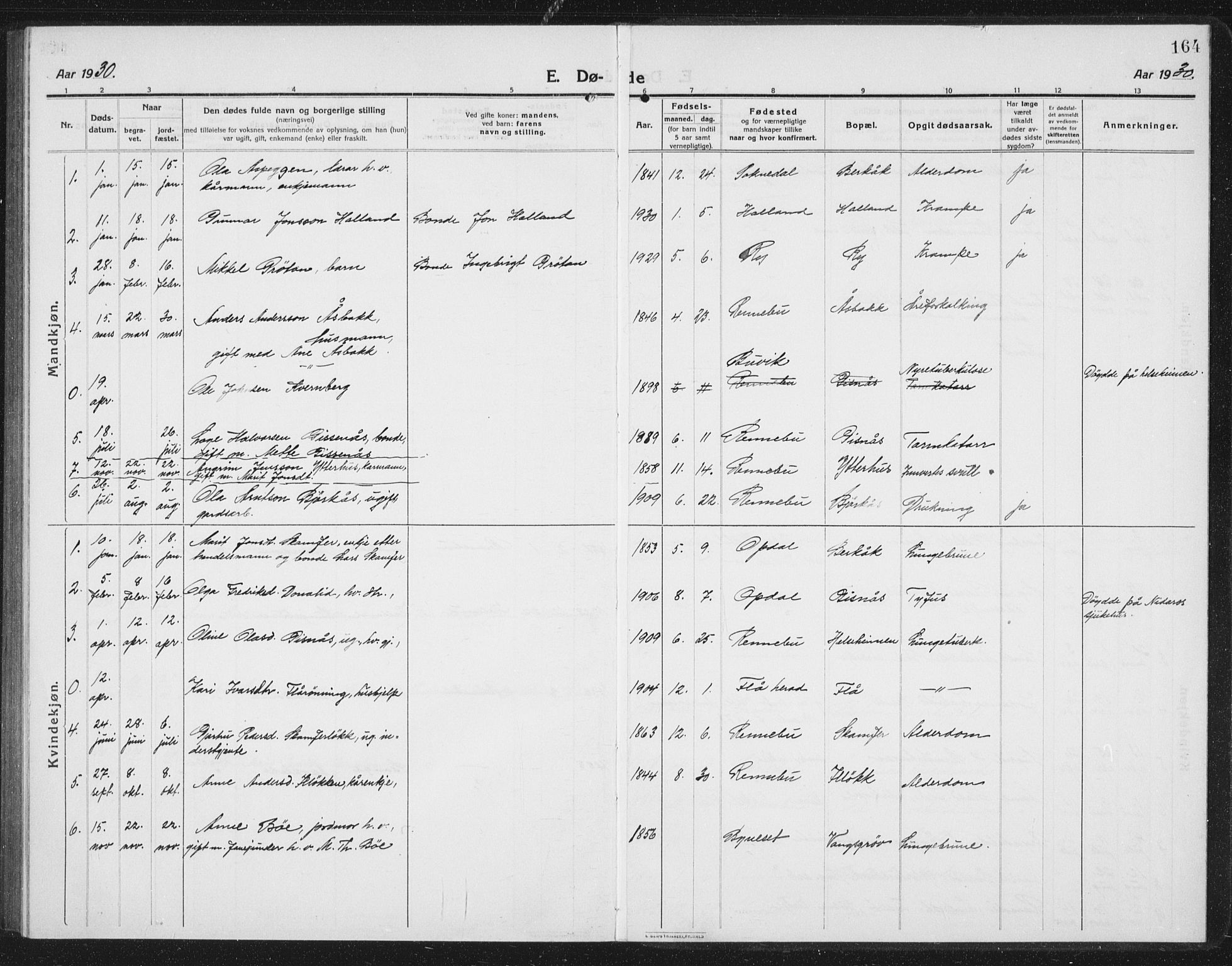 Ministerialprotokoller, klokkerbøker og fødselsregistre - Sør-Trøndelag, SAT/A-1456/675/L0888: Parish register (copy) no. 675C01, 1913-1935, p. 164