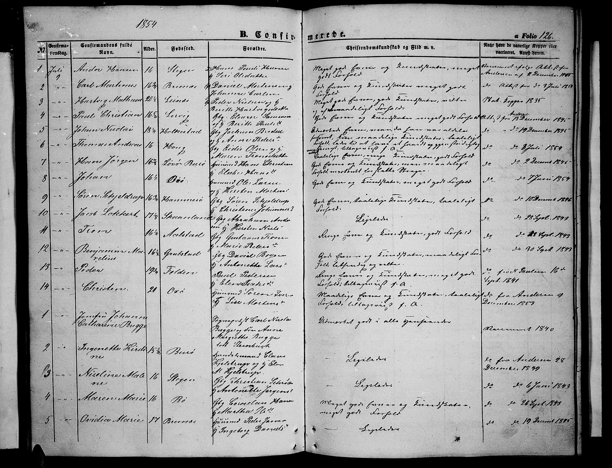 Ministerialprotokoller, klokkerbøker og fødselsregistre - Nordland, SAT/A-1459/855/L0814: Parish register (copy) no. 855C03, 1851-1864, p. 126