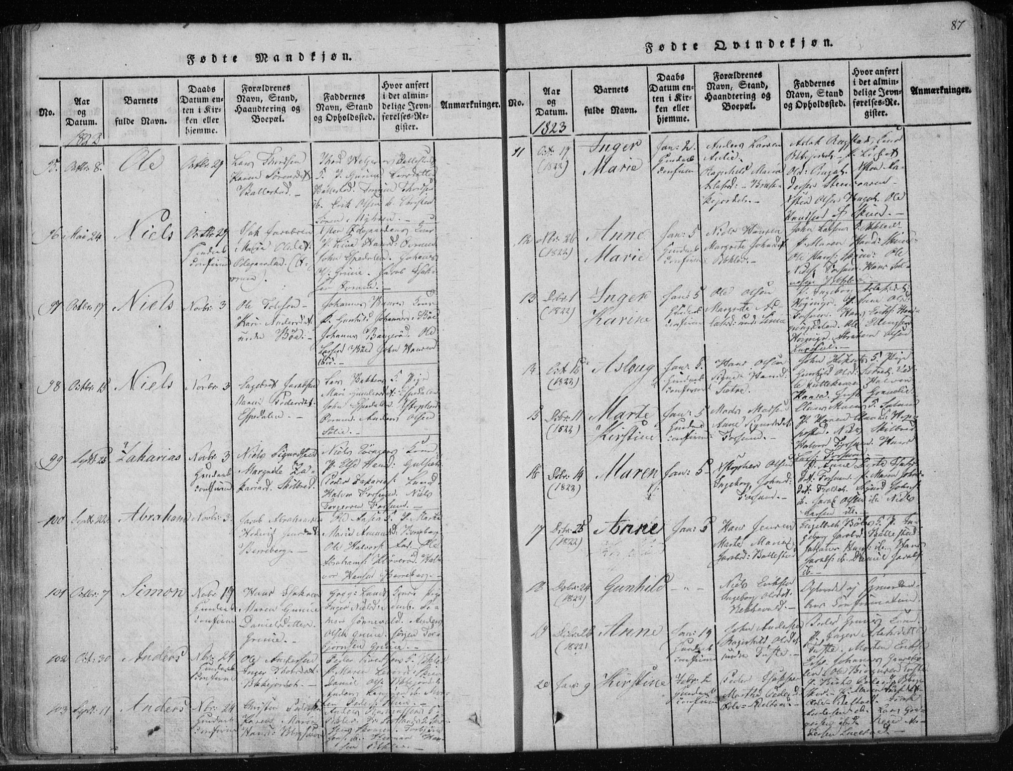 Gjerpen kirkebøker, SAKO/A-265/F/Fa/L0004: Parish register (official) no. I 4, 1814-1823, p. 87