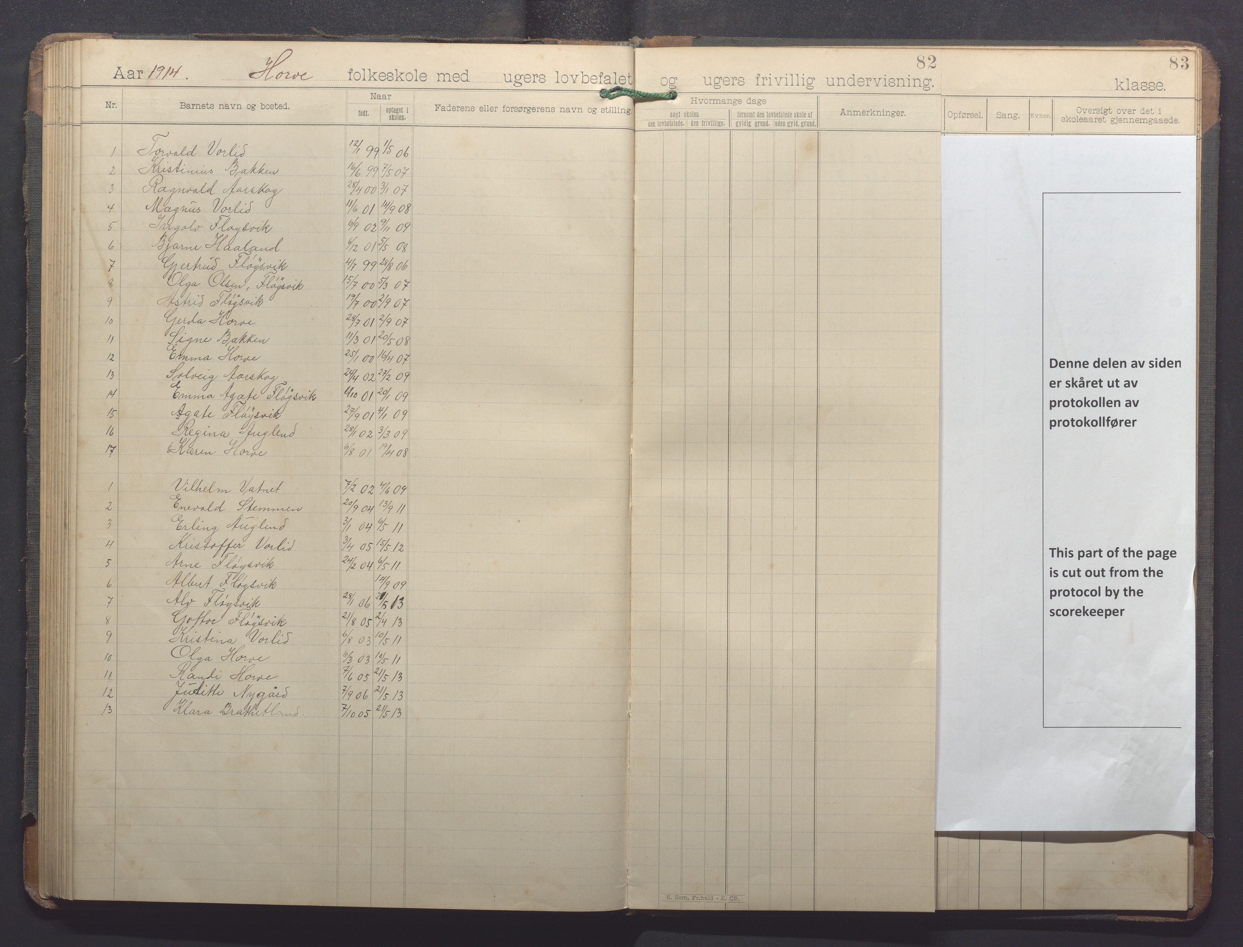 Høle kommune - Horve skole, IKAR/K-100029/I/L0001: Skoleprotokoll, 1894-1916, p. 82