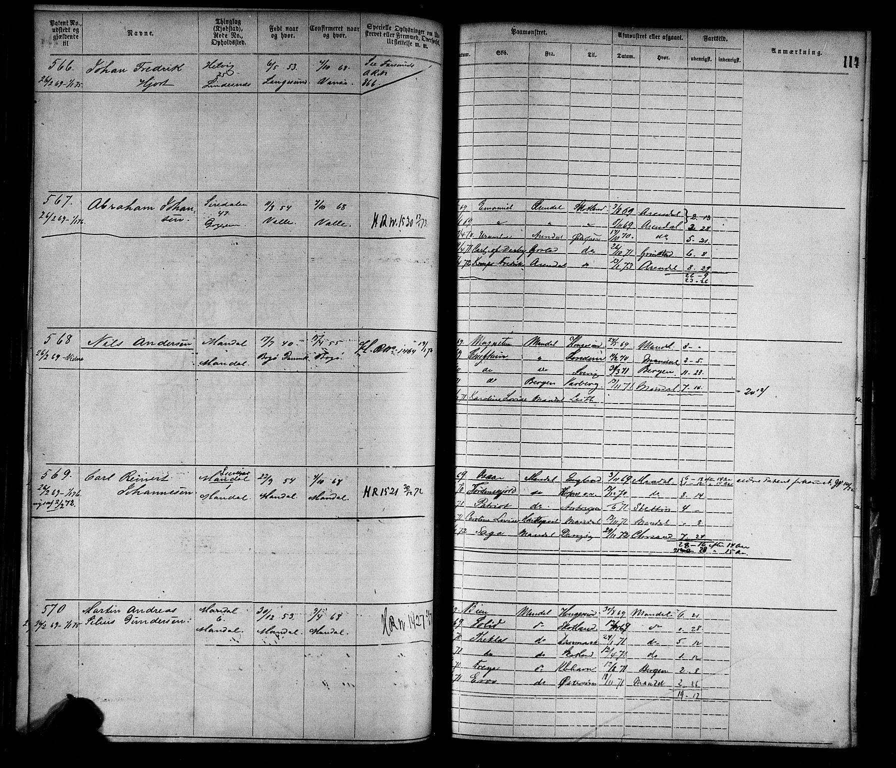 Mandal mønstringskrets, AV/SAK-2031-0016/F/Fa/L0001: Annotasjonsrulle nr 1-1920 med register, L-3, 1869-1881, p. 143