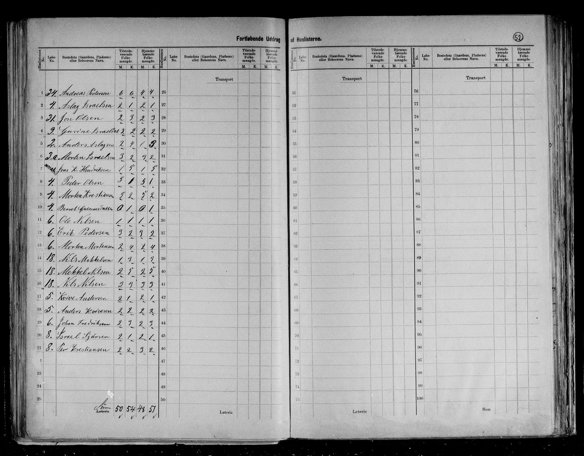 RA, 1891 census for 2013 Talvik, 1891, p. 25