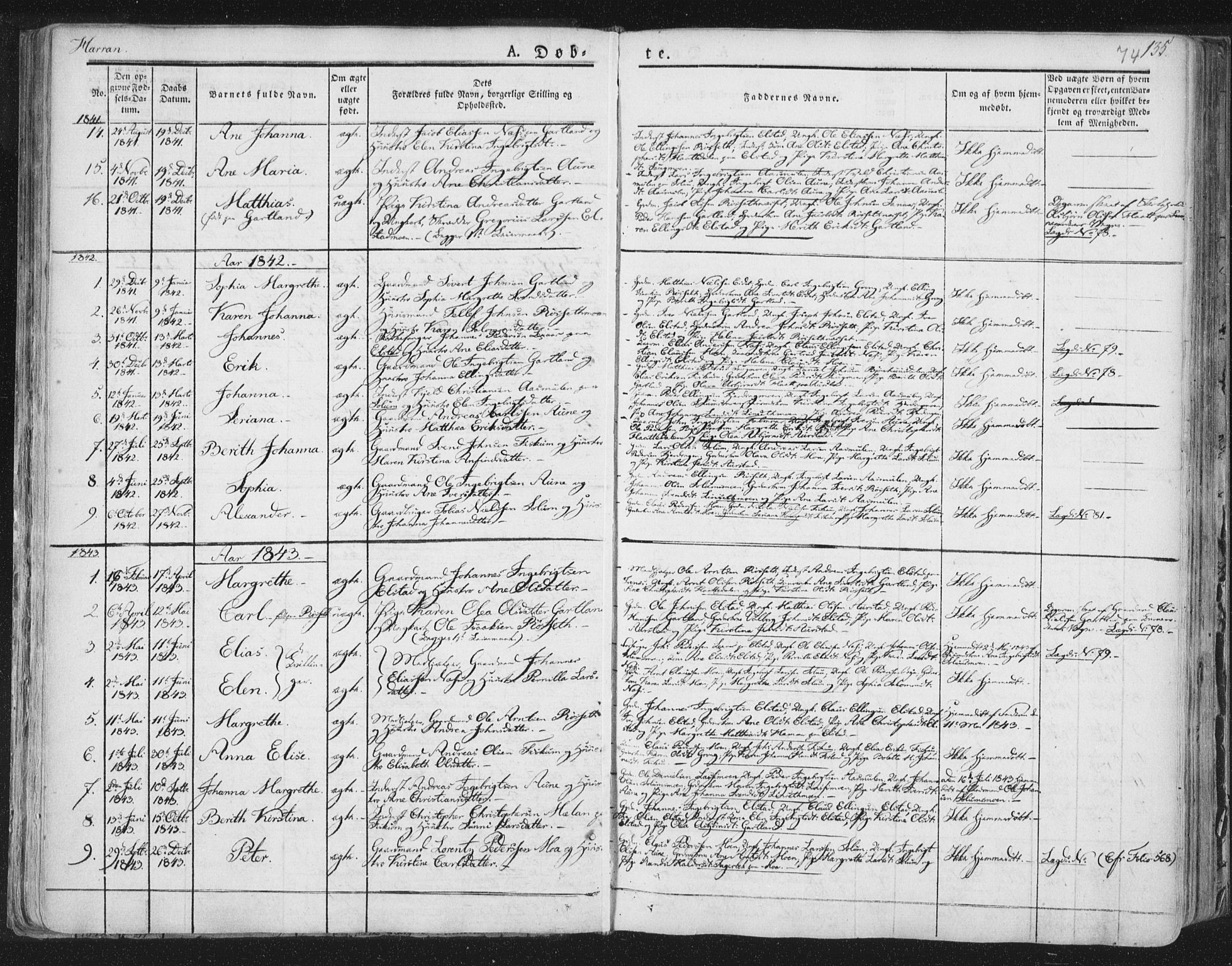 Ministerialprotokoller, klokkerbøker og fødselsregistre - Nord-Trøndelag, AV/SAT-A-1458/758/L0513: Parish register (official) no. 758A02 /3, 1839-1868, p. 74