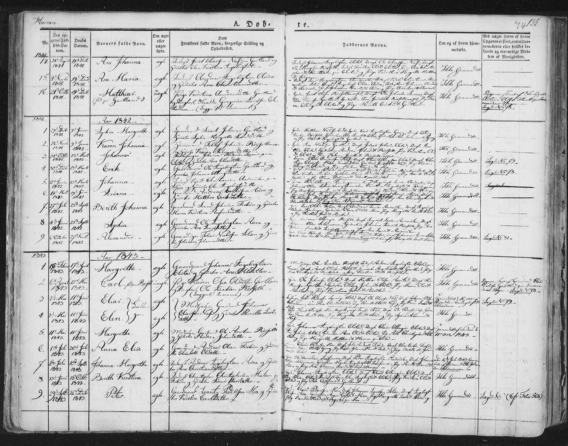 Ministerialprotokoller, klokkerbøker og fødselsregistre - Nord-Trøndelag, AV/SAT-A-1458/758/L0513: Parish register (official) no. 758A02 /3, 1839-1868, p. 74