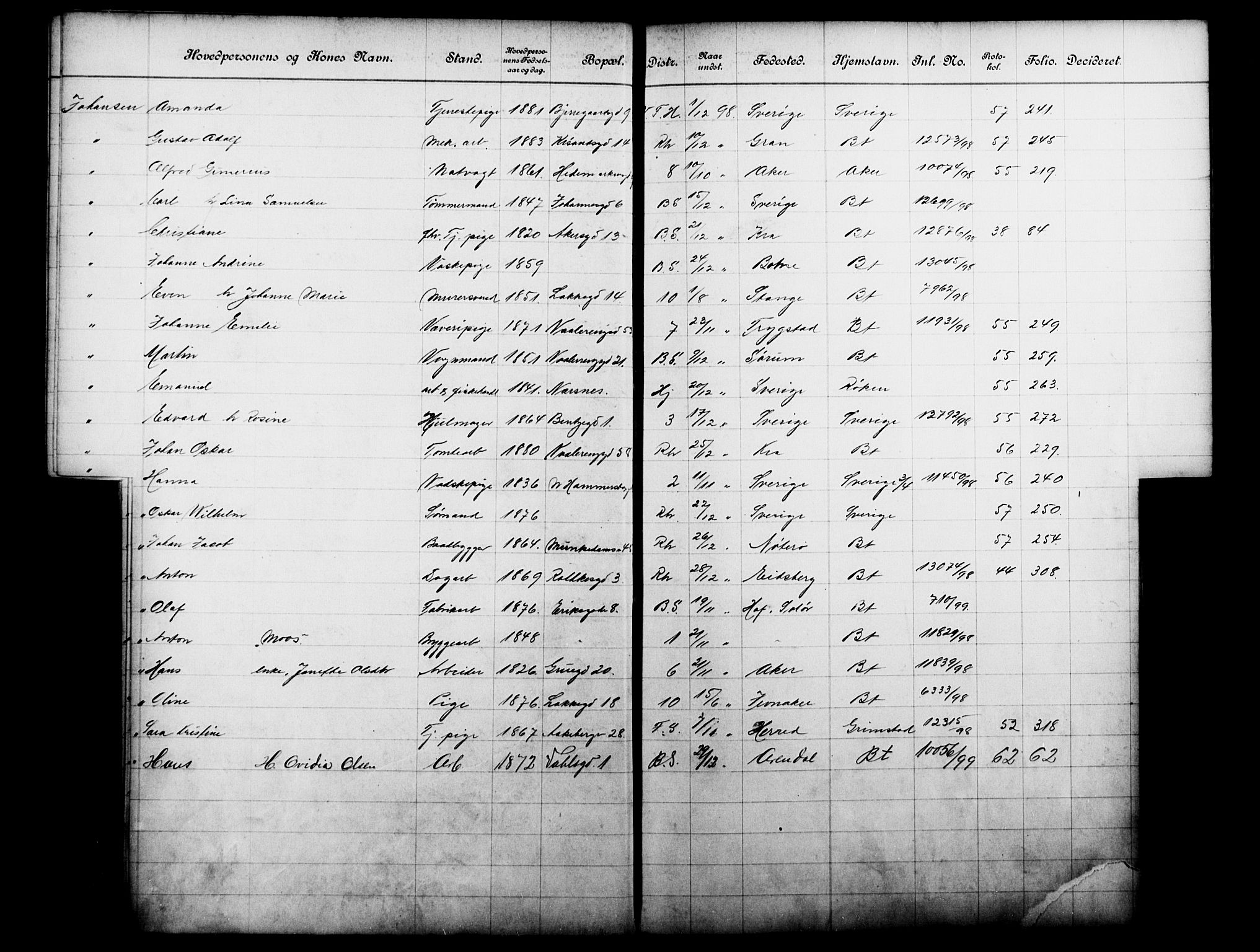 Fattigvesenet, OBA/A-20045/Fb/L0018: Hjemstavnsregister, 1898, p. 98